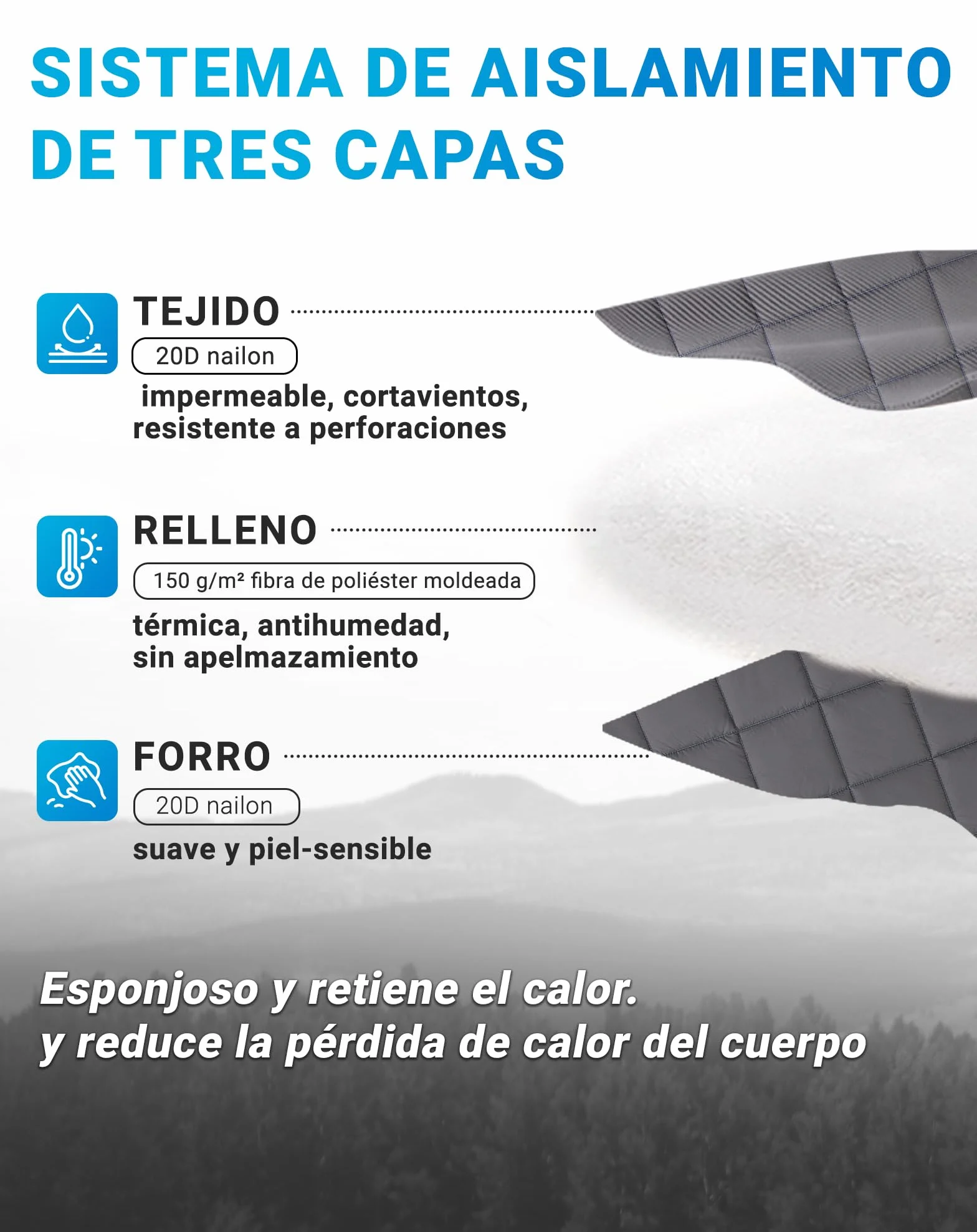 KingCamp Manta de Camping Ultraligera Cálida Impermeable con Bolsa de Transporte