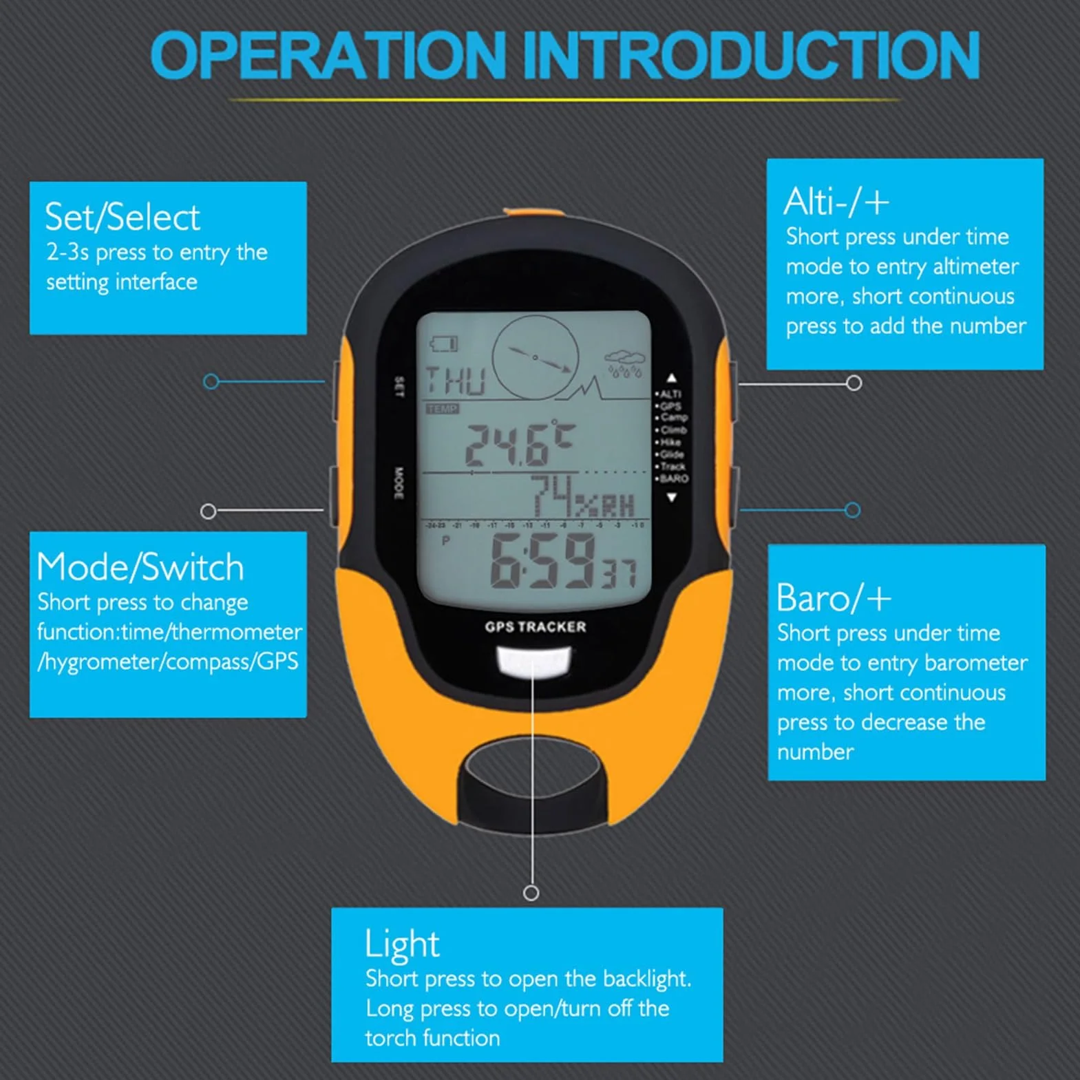 Dispositivos GPS para Senderismo, Receptor de Navegación GPS Multifunción GPS de Mano Impermeable Recargable por USB para Deportes Al Aire
