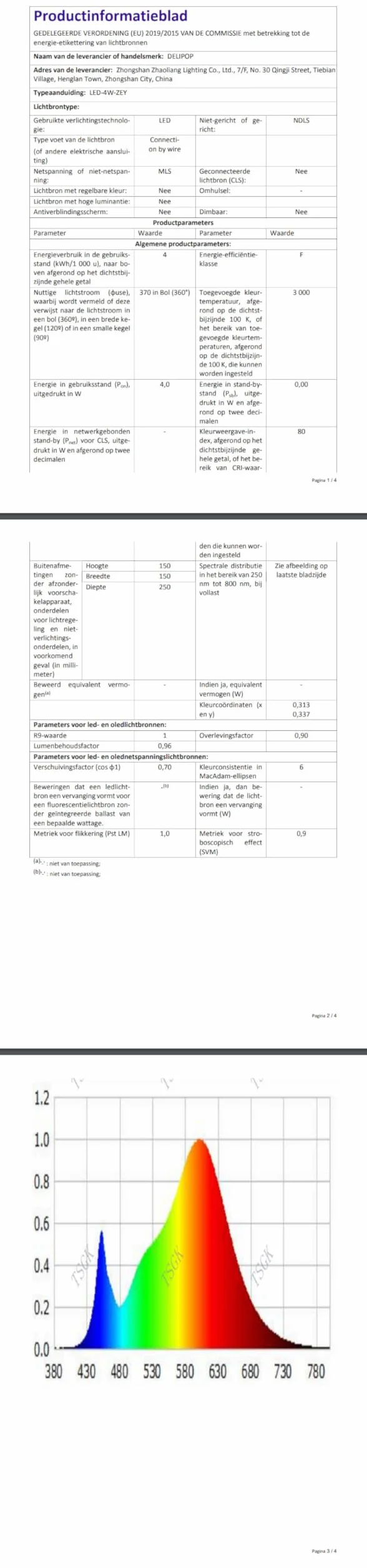 DELIPOP Plasma Ball 6 Pulgadas Sensible al Tacto Lámpara Mágica 220V Luz Roja