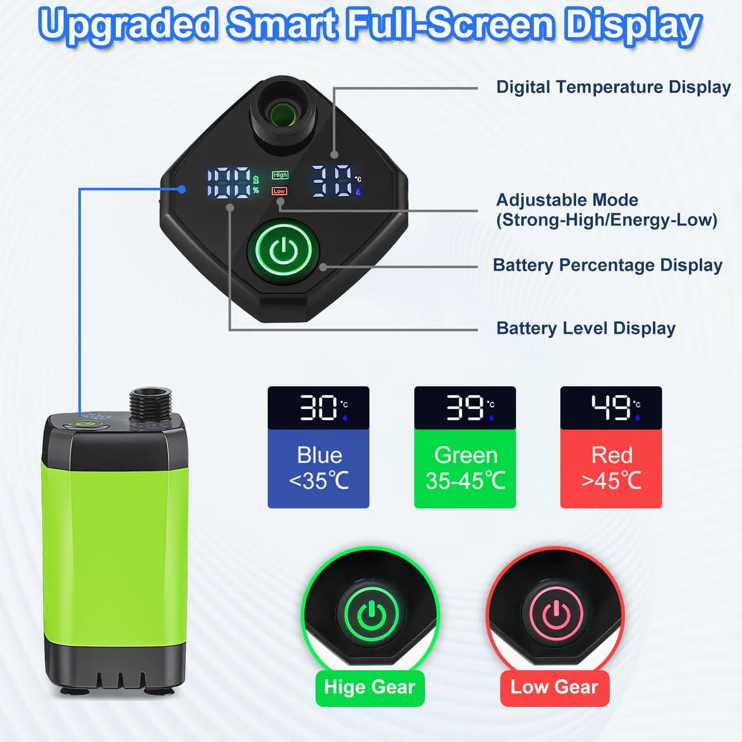 Anesty Kit de ducha portátil para camping, bomba de ducha portátil recargable de 6000 mAh con pantalla inteligente, cubo plegable de 20 L y accesorios para senderismo al aire libre, viajes, coche