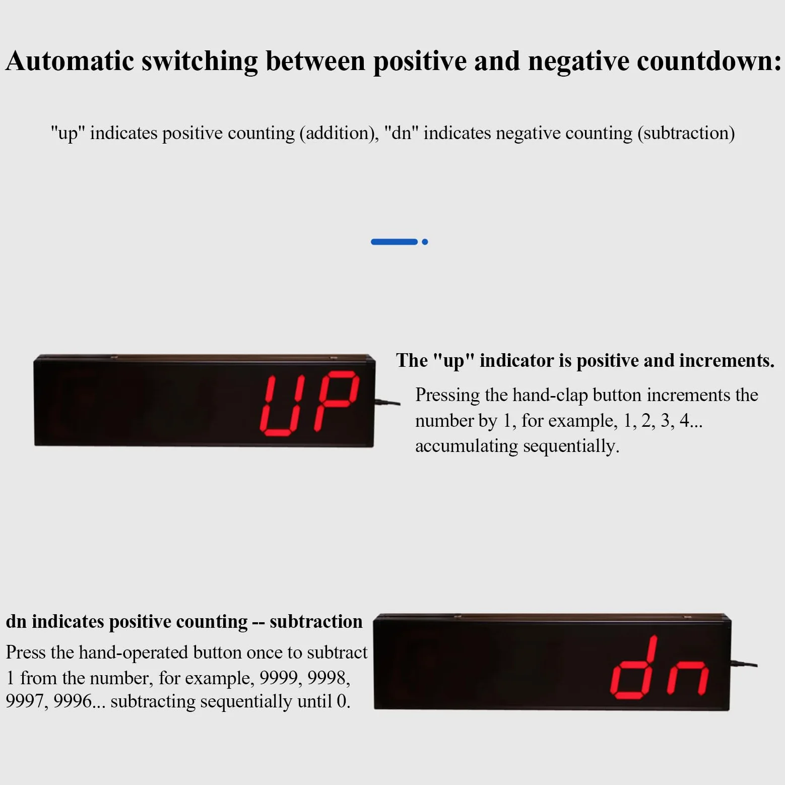 Contador Portátil con Pantalla De 4 Dígitos Y 6 Pulgadas, Contador LED Ascendente/descendente con Control Remoto Y Botones, Configuración De Número Arbitrario, Función De Memoria De Apagado