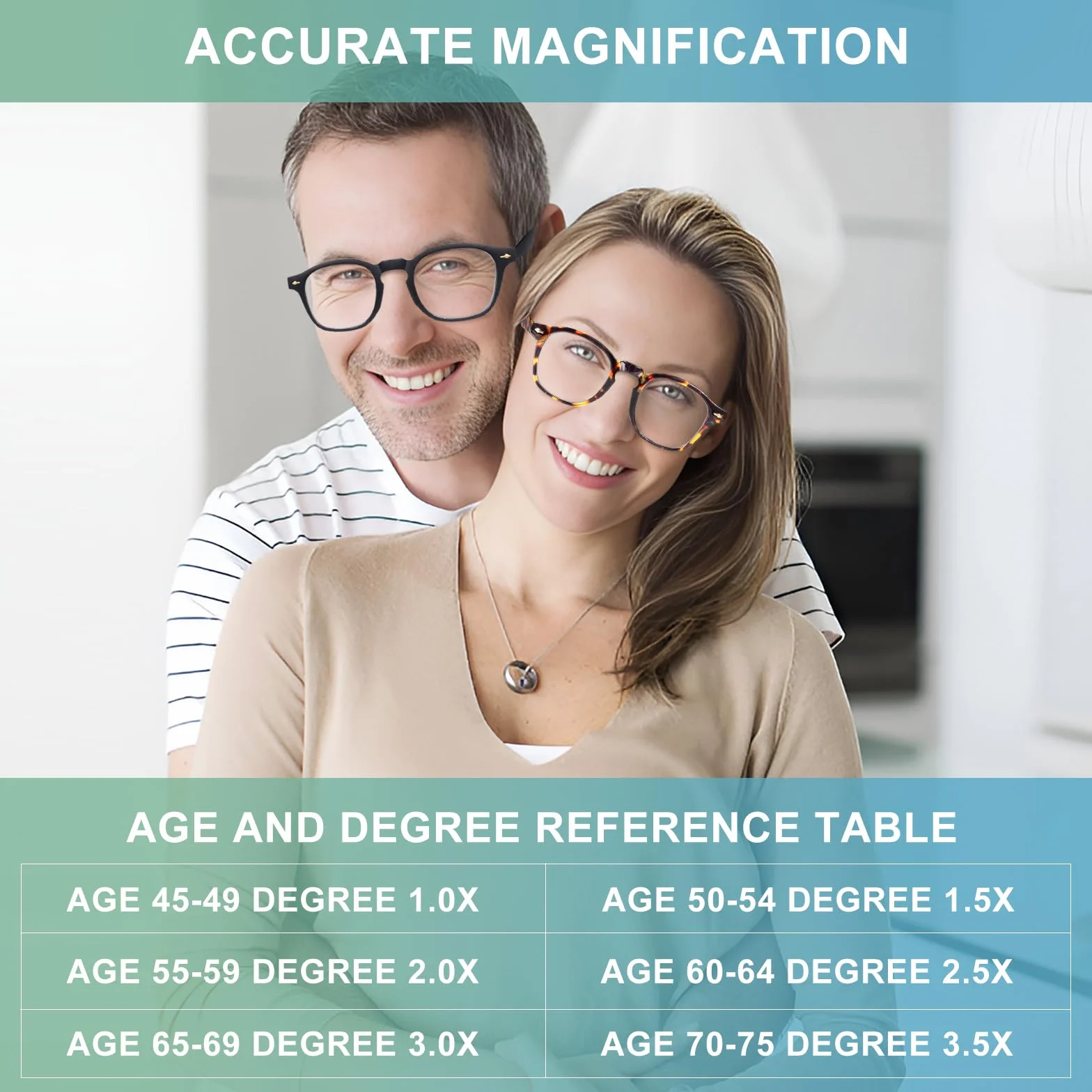 OKH Gafas de Lectura Multifocus Progresiva Fotocrómica Bloqueo de Luz Azul Negro 2.0