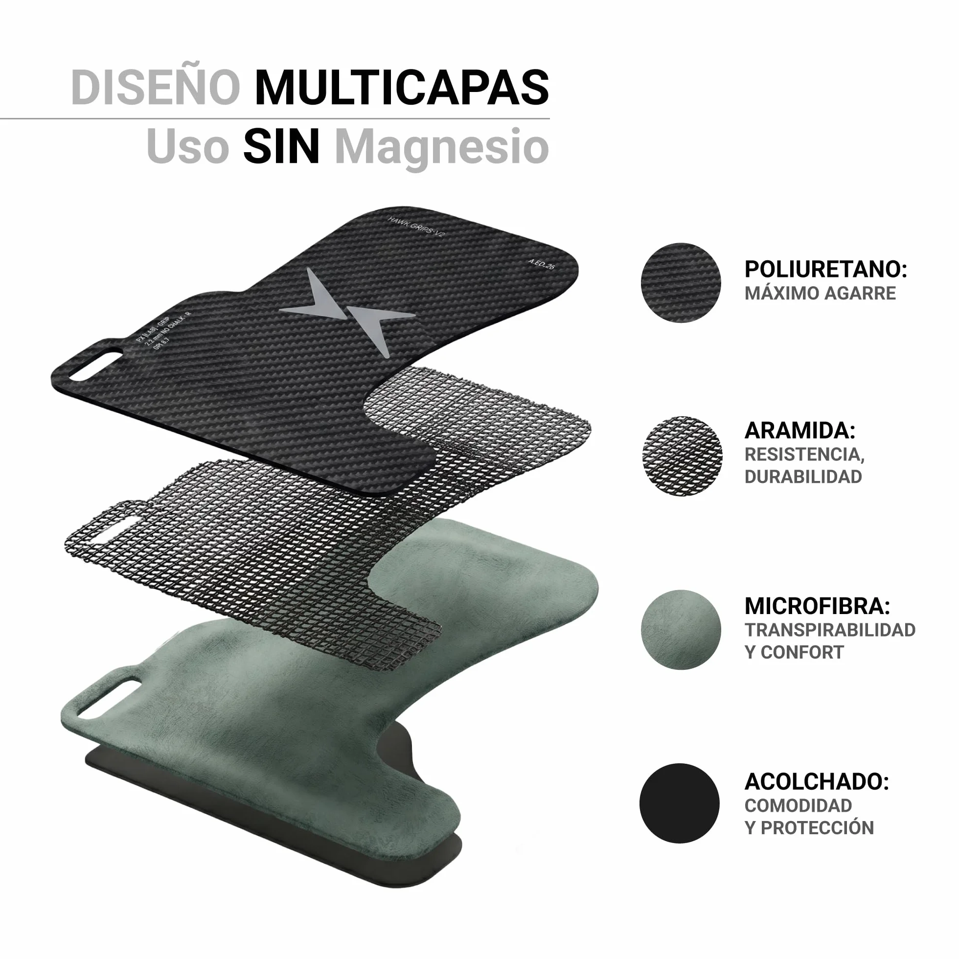 PICSIL Hawk Grips Calleras Sin Magnesio Agarre Barras Limpias Triple Capa Muñequeras Bolsa Transpirable