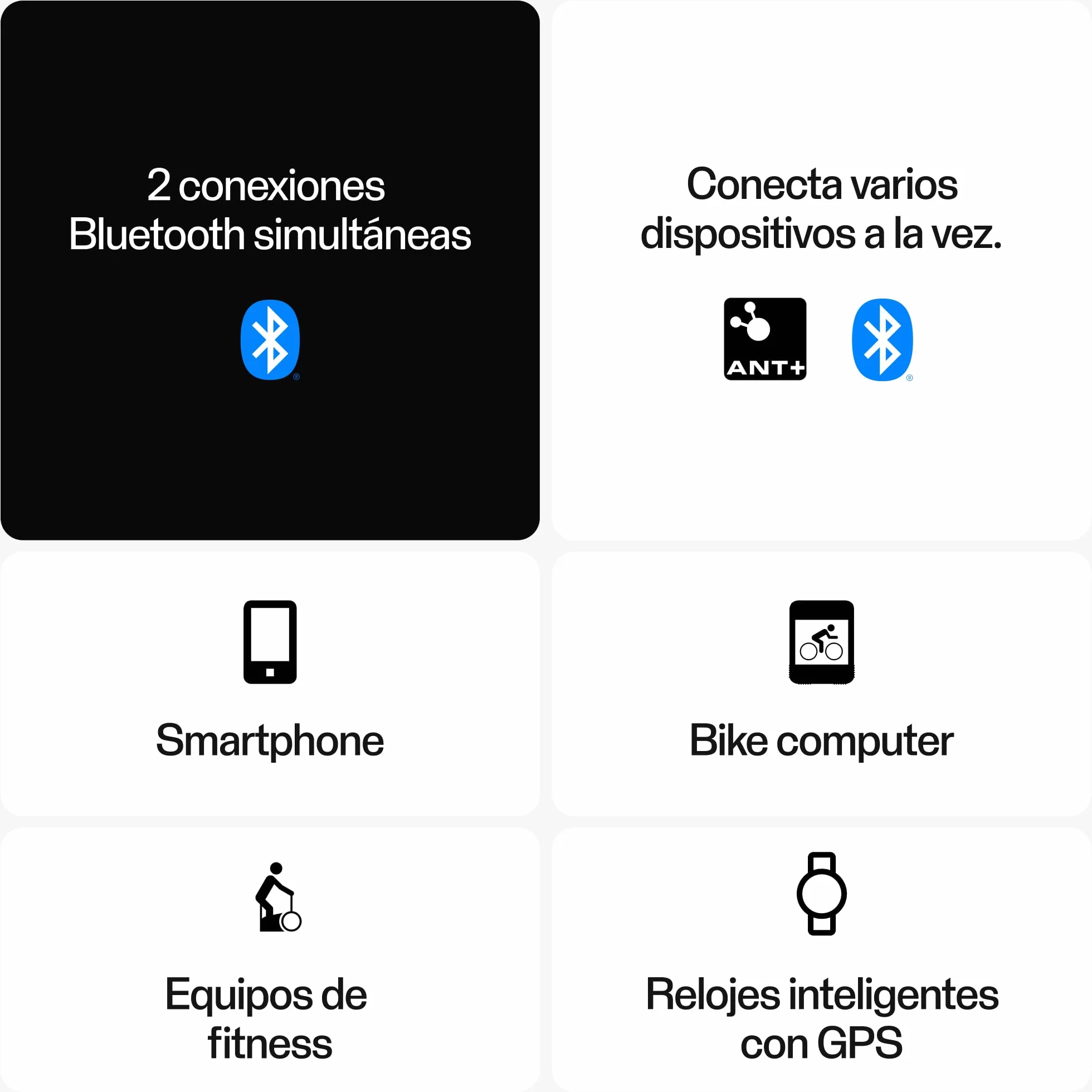 Polar H10 Sensor de FC Ant+ Bluetooth Precisión ECG EKG Resistente al Agua Batería Reemplazable