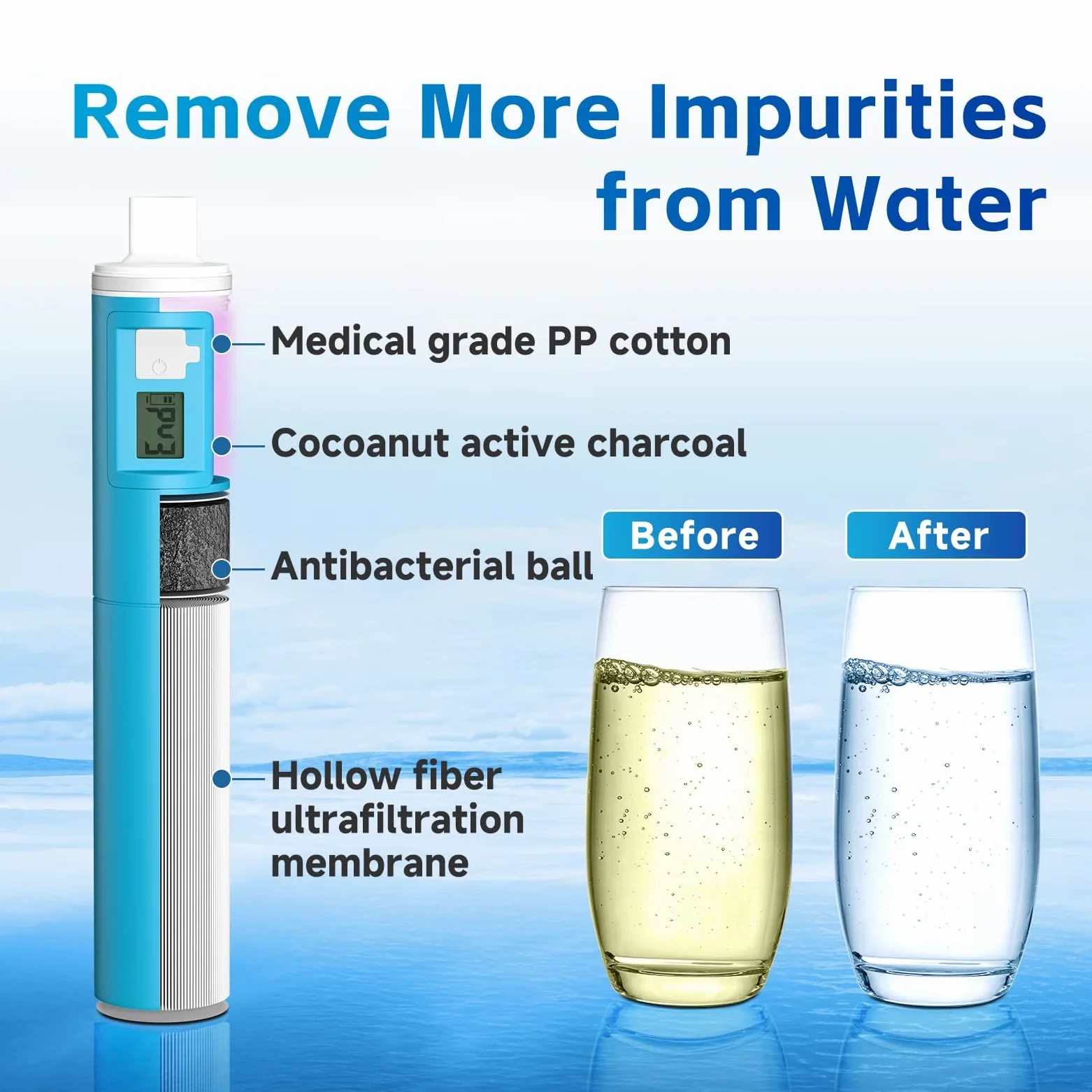 Pajita con filtro de agua por gravedad UV, sistema de filtración de agua portátil, preparación para emergencias, suministros de camping, purificador de agua, purificador de agua, supervivencia para