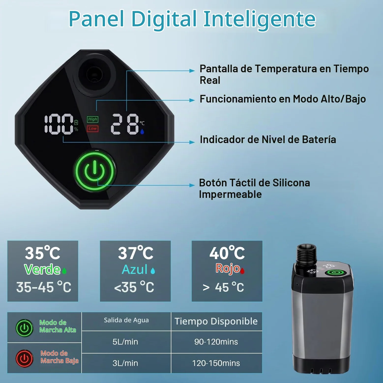 Ducha portátil para camping, 6000 mAh recargable al aire libre con pantalla LED, bomba de ducha portátil impermeable IPX7 y cabezal de ducha para senderismo, viajes, RV, coche, baño de