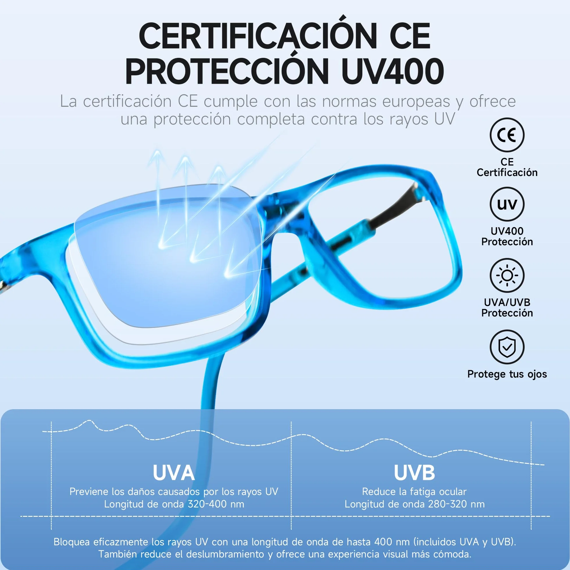 NEW VISION Gafas Presbicia Hombre 5 Pack, Cierre Imán, Longitud Ajustable, NV2904