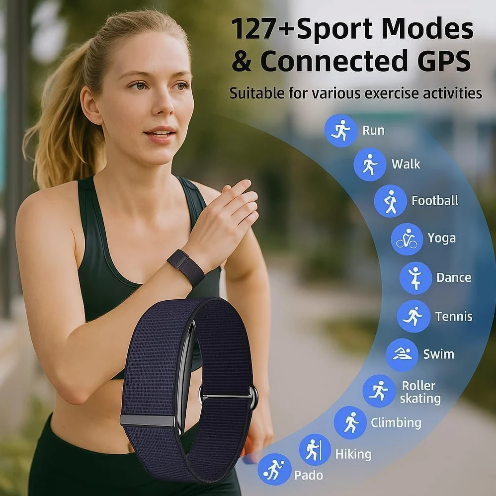 Smart Band, Pulsera Actividad sin Pantalla Hombre Mujer con GPS Integrado, Pulsómetro, SPO₂, Batería +1 Mes de Duración, Podómetro, Monitor Sueño, Notificaciones Whatsapp, Resistente Agua, 2 C