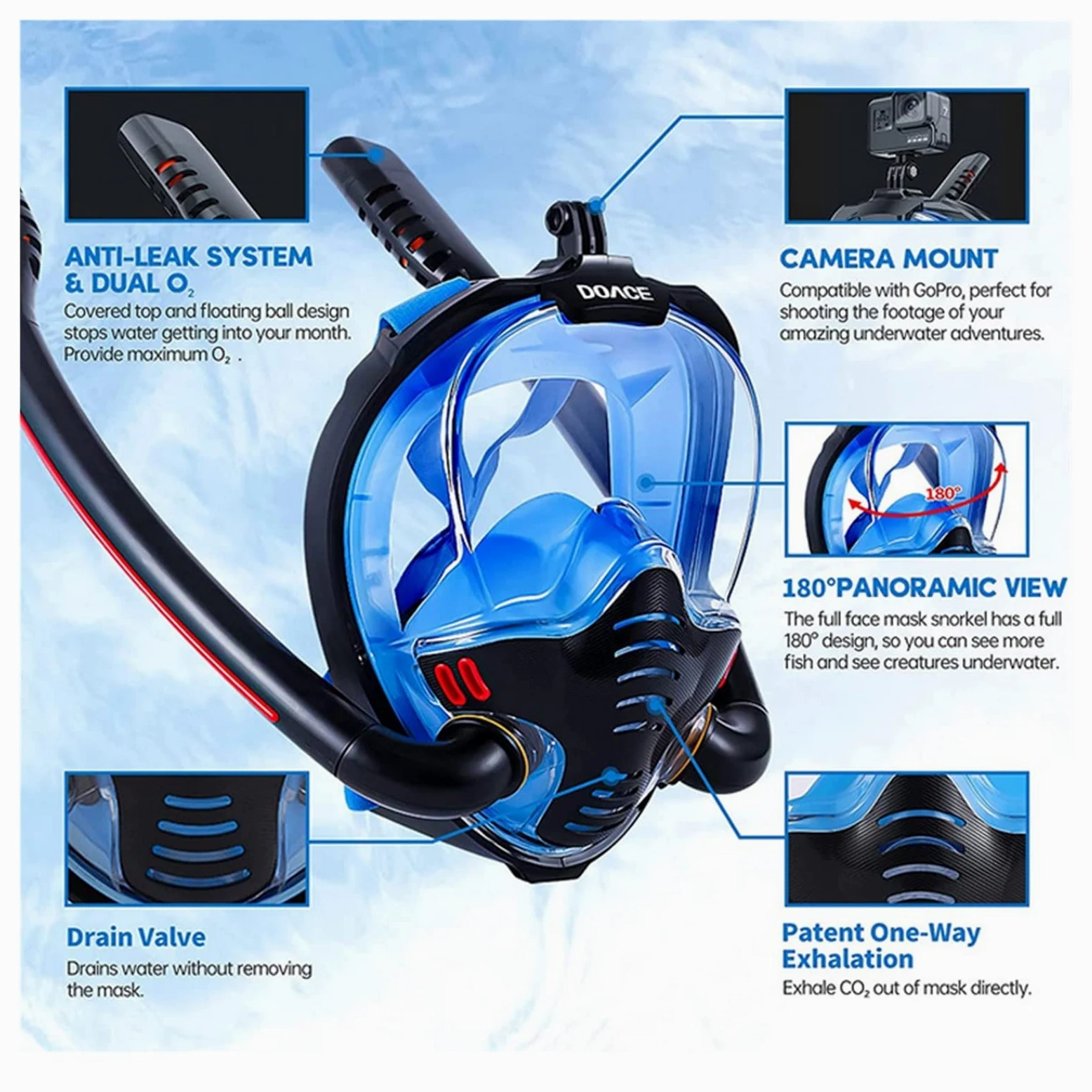 Respiracion bajo el agua Máscara De Buceo For Adultos, Máscara De Esnórquel Antivaho De Cara Completa, Equipo De Buceo For Natación De Niños, Respirador Subacuático Estabilidad ultraalta(Nero,S/M)