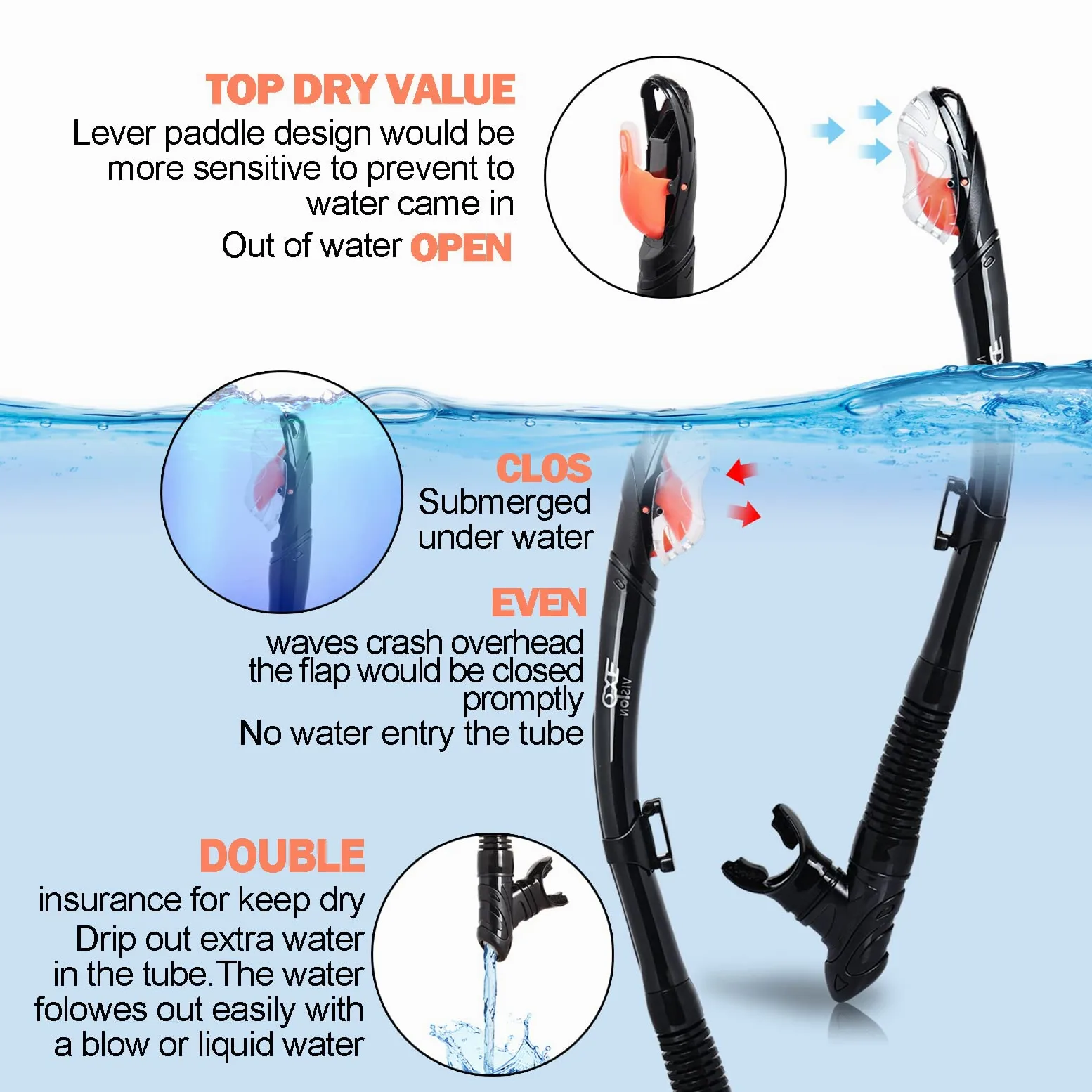 Pano - Juego de esnórquel de 3 ventanas para adultos, gafas de esnórquel profesionales, máscara de buceo antivaho, gafas de natación antifugas y esnórquel de parte superior seca para buceo, esnórquel
