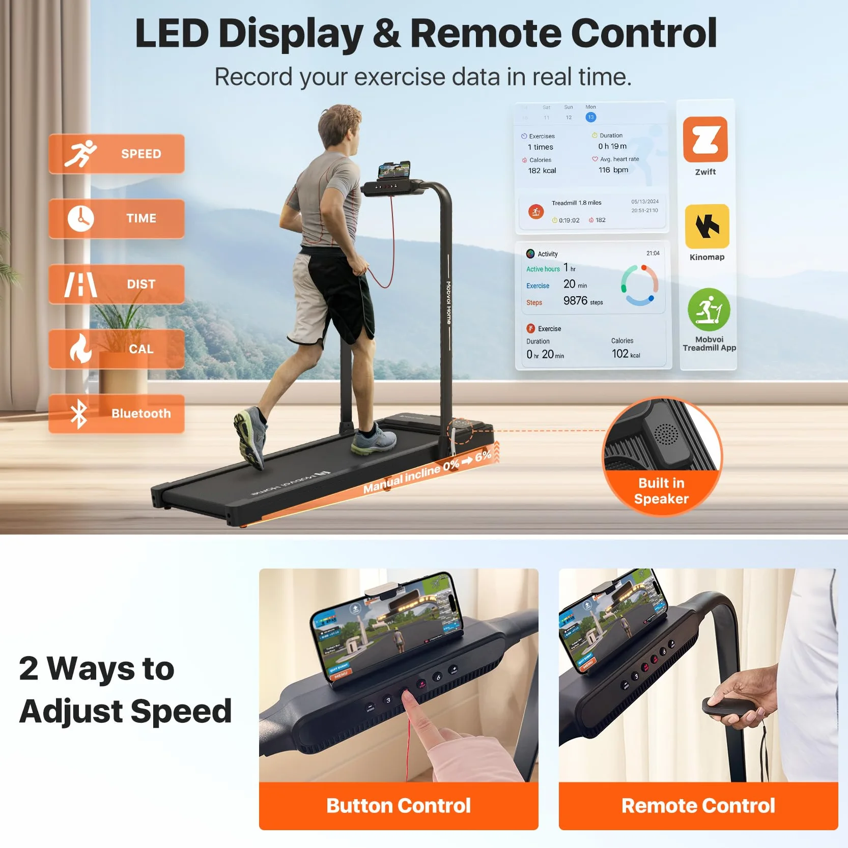 Mobvoi Home Treadmill Plus 3 in 1 Folding Treadmill Walking Pad 2.5HP Compact Under Desk Running Walking Machine for Home Office Remote Control LED Display 120kg 12KMH