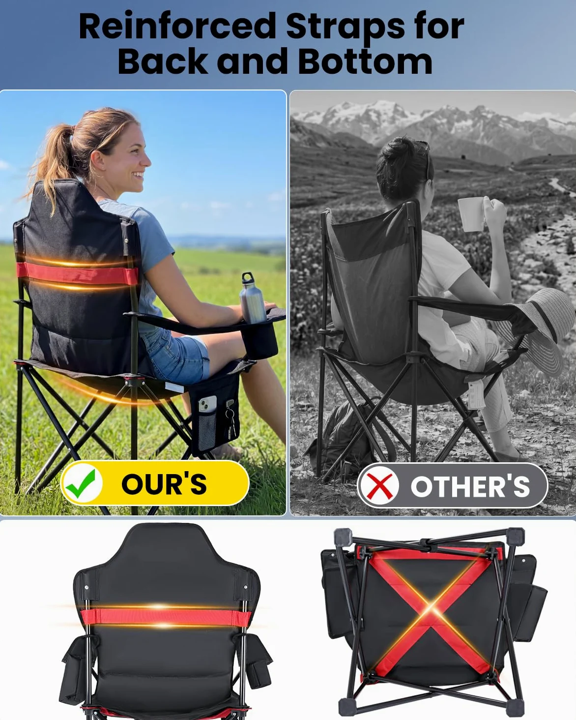 YEAUPE PRO Silla de Camping Plegable, Sillas de Pesca, hasta 150 kg, XL | Respaldo Alto, con Portavasos y Bolsa de Transporte, Silla Exterior para Camping, Playa, Jardín y Pesca