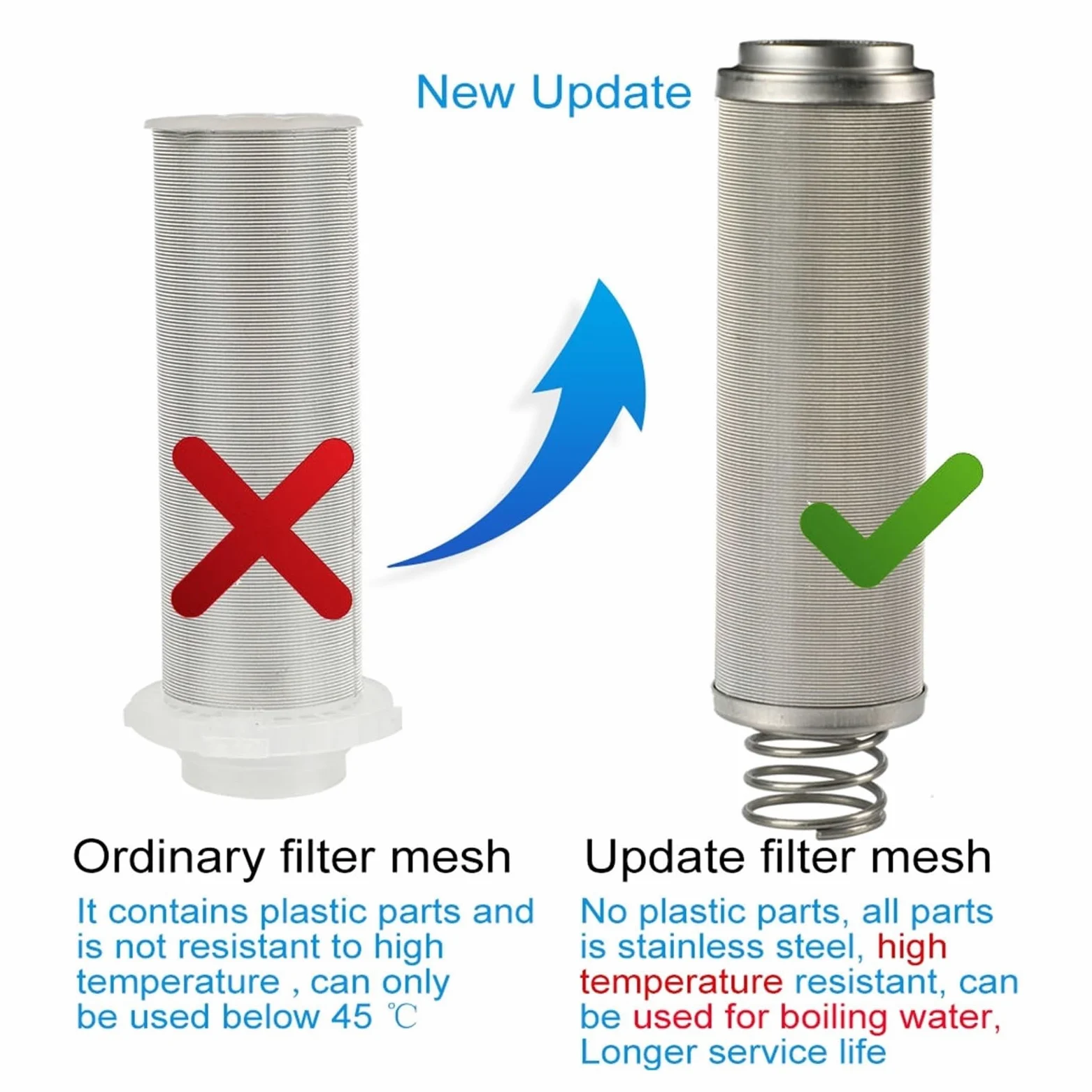 Sistema de filtro de agua, Sifón Backwas Pre-filtro de agua caliente, purificador latón entero Prefiltro malla acero inoxidable con manómetro(Whole brass,0.75 inch)