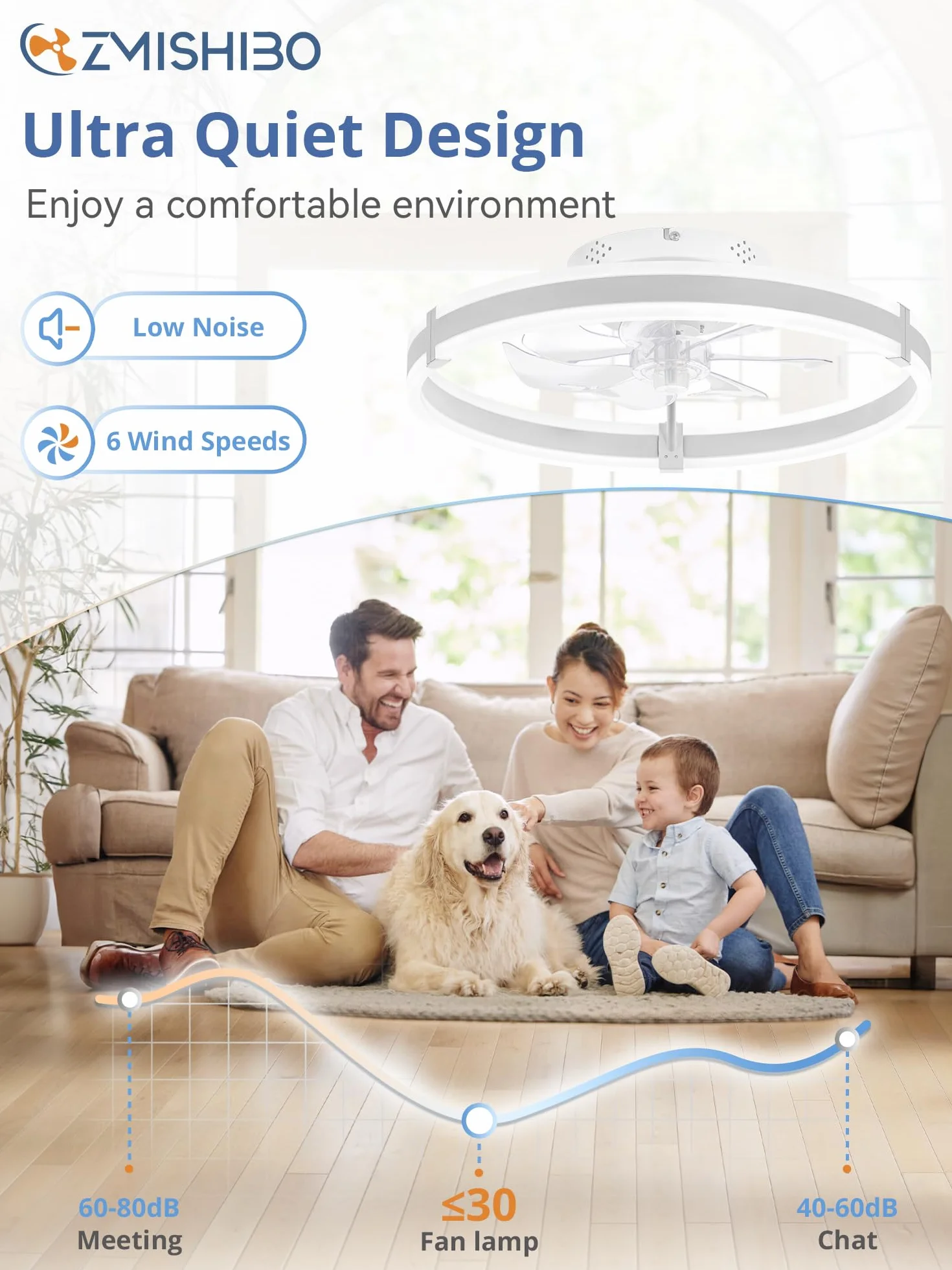 ZMISHIBO Ventilador de Techo con Luz LED Dimmable 50 cm Mando a Distancia 6 Velocidades Silencioso Blanco