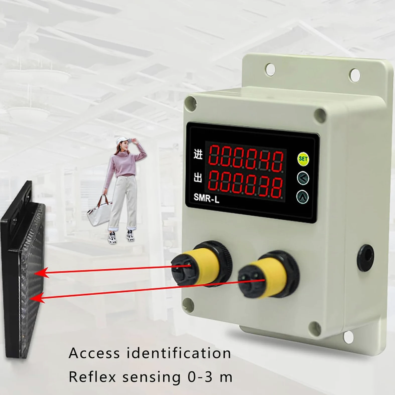 Contador de personas inteligente con sensor, reconocimiento automático de salida de entrada para tiendas minoristas, museos, supermercados