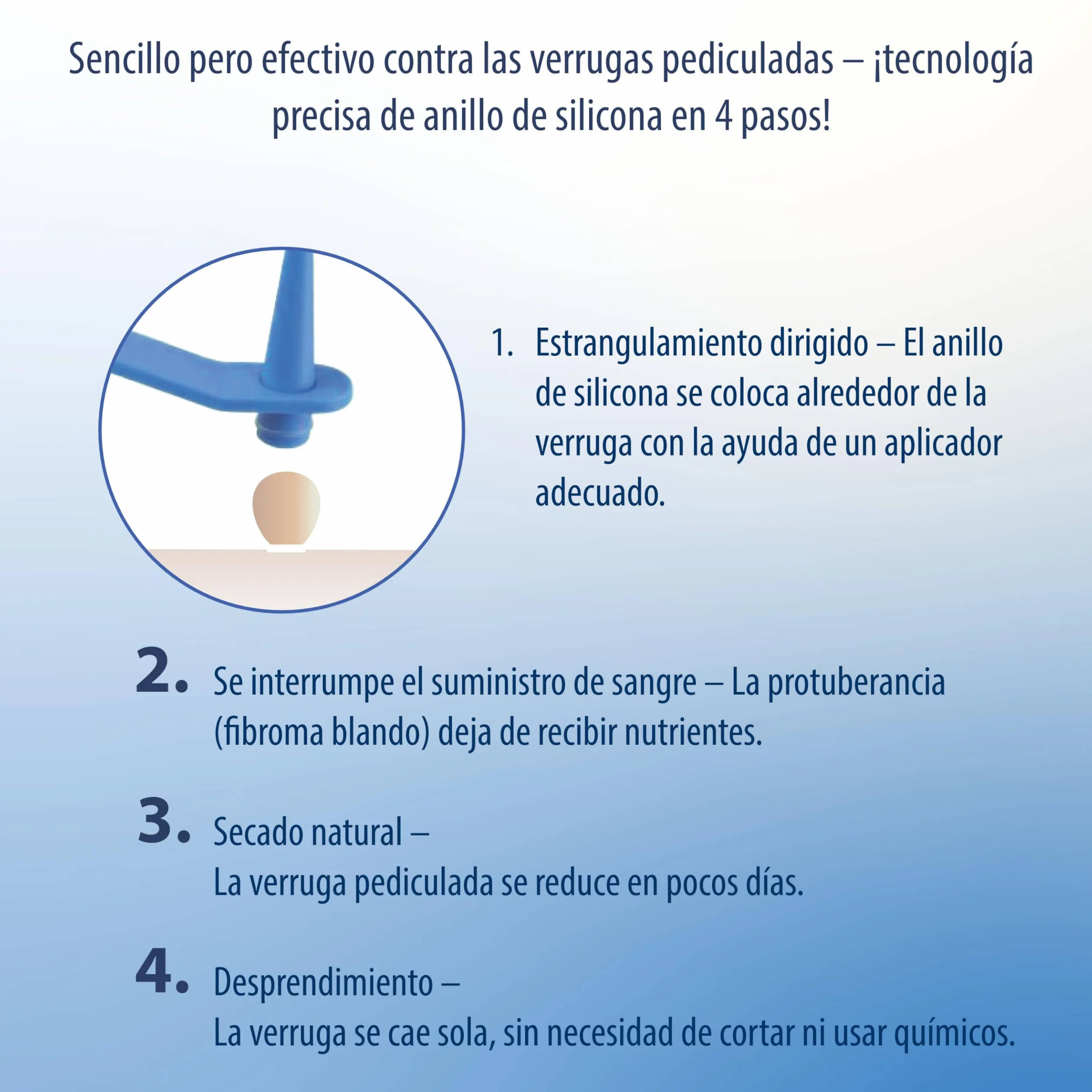 Evolsin Anti acrocordones eficaz contra verrugas del tallo para cuello axilas cuerpo