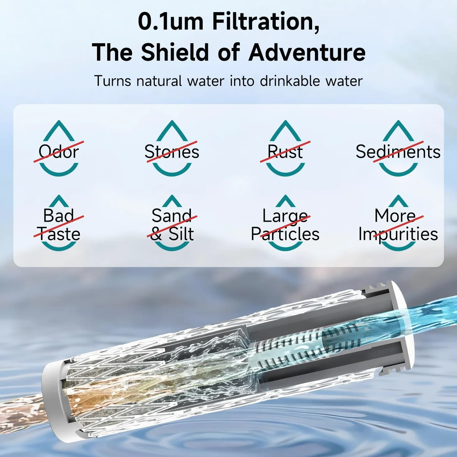Nawaza Filtro de agua eléctrico portátil, purificador de agua de 0.01 micras para acampar al aire libre, senderismo, camping, sistema de filtración de agua, supervivencia, camping, viajes y emergencia