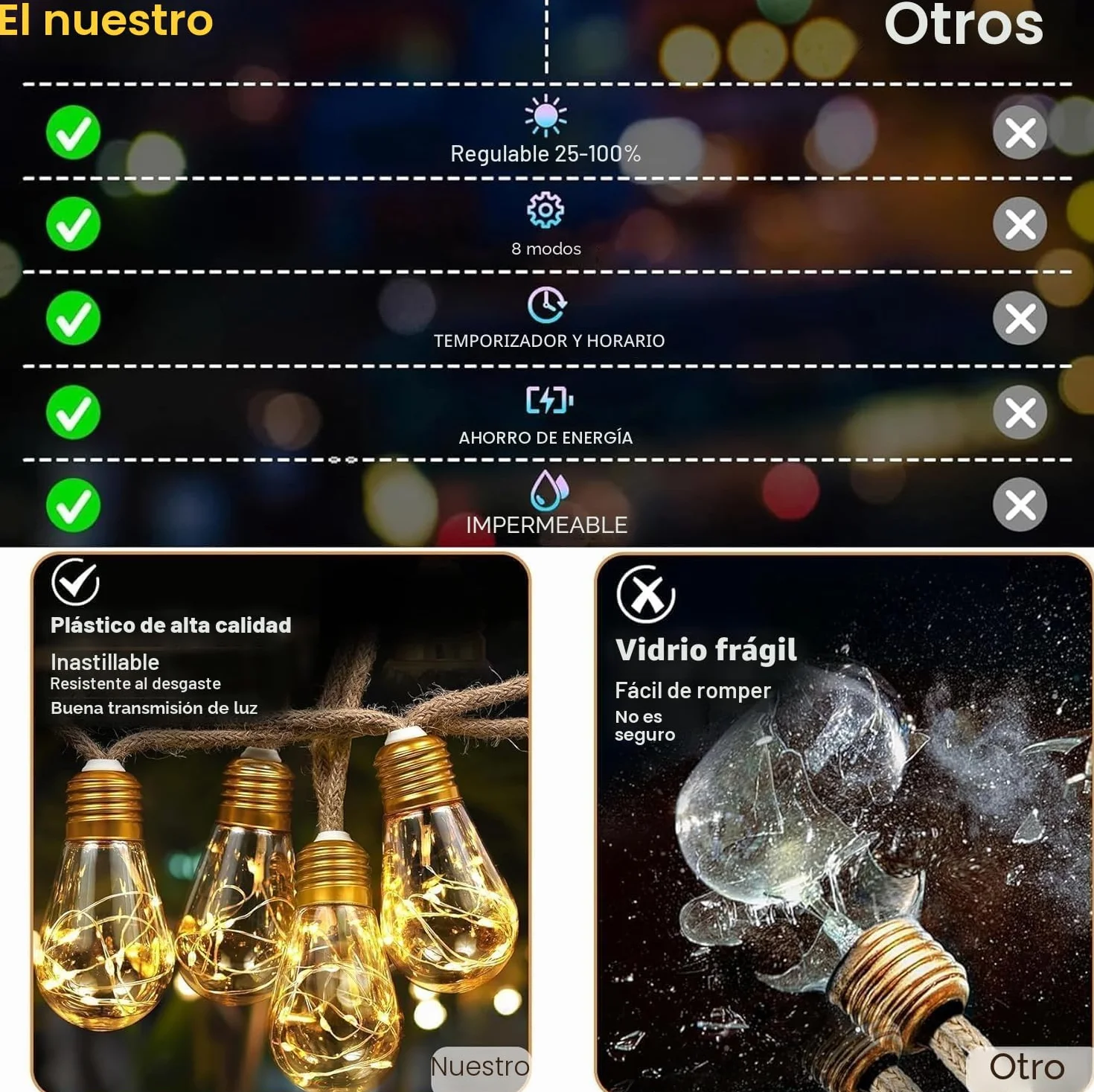Guirnaldas Luces Exterior Solar 8M 16 Bombillas Plástico Irrompible 8 Modos IP65 Impermeable Blanco Cálido