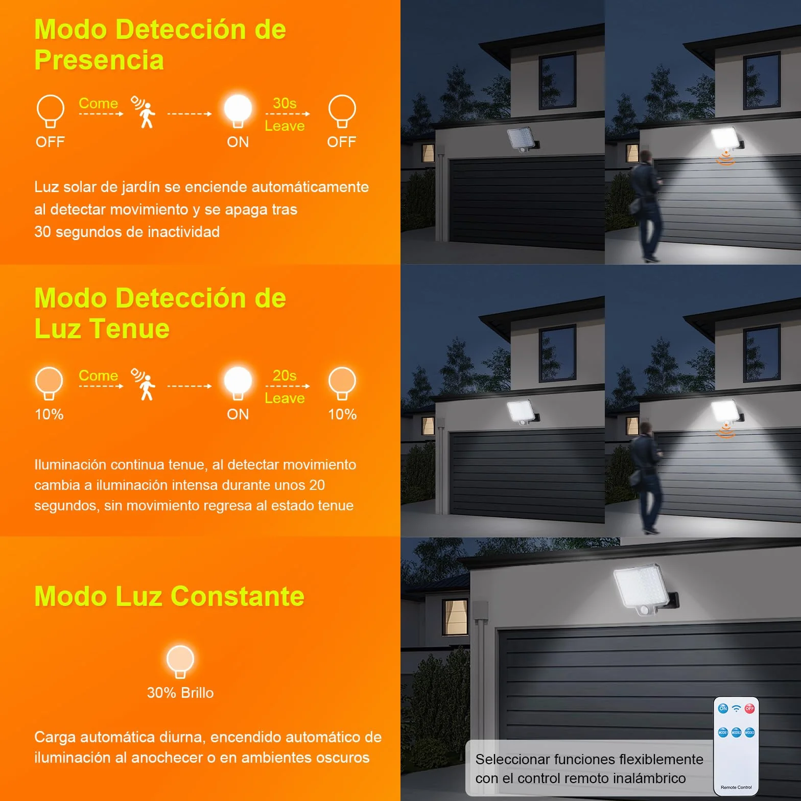 GRIFEMA GD201 Luz Solar Exterior con Sensor de Movimiento, 108 LEDs, 3 Modos, 1500mAh, IP65 Impermeable
