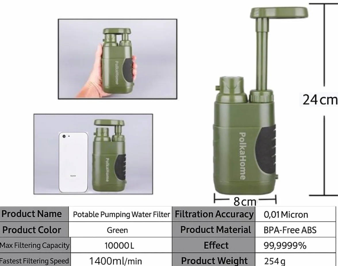 Filtro de agua de supervivencia – Filtro de agua portátil al aire libre para camping, senderismo y emergencias – Kit de supervivencia con filtro de repuesto