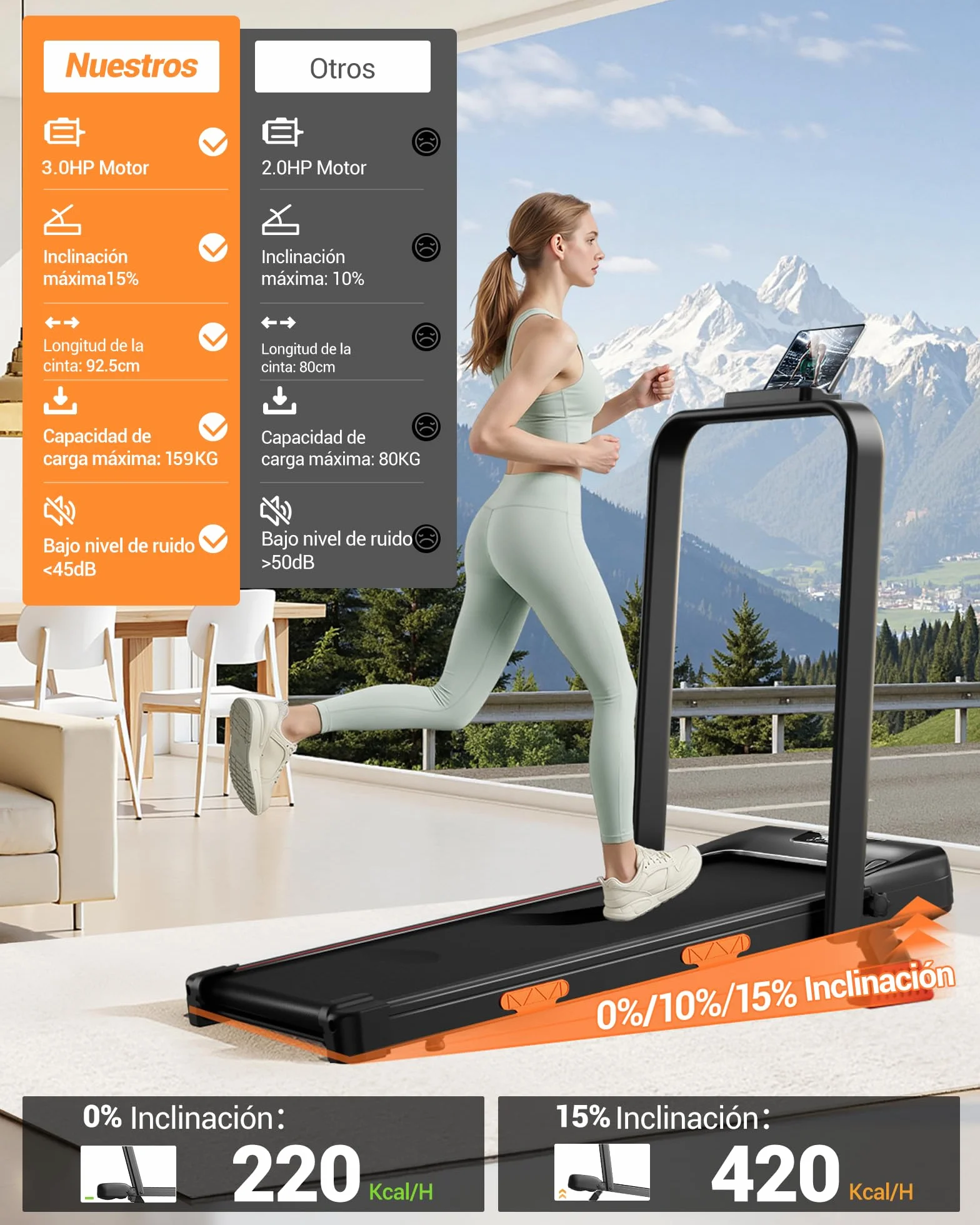 UMAY Cinta de Correr Plegable con Inclinación, Walking Pad,Amortiguación y Motor Silencioso de 3.0HP Cinta de Andar Plegable, 159 KG
