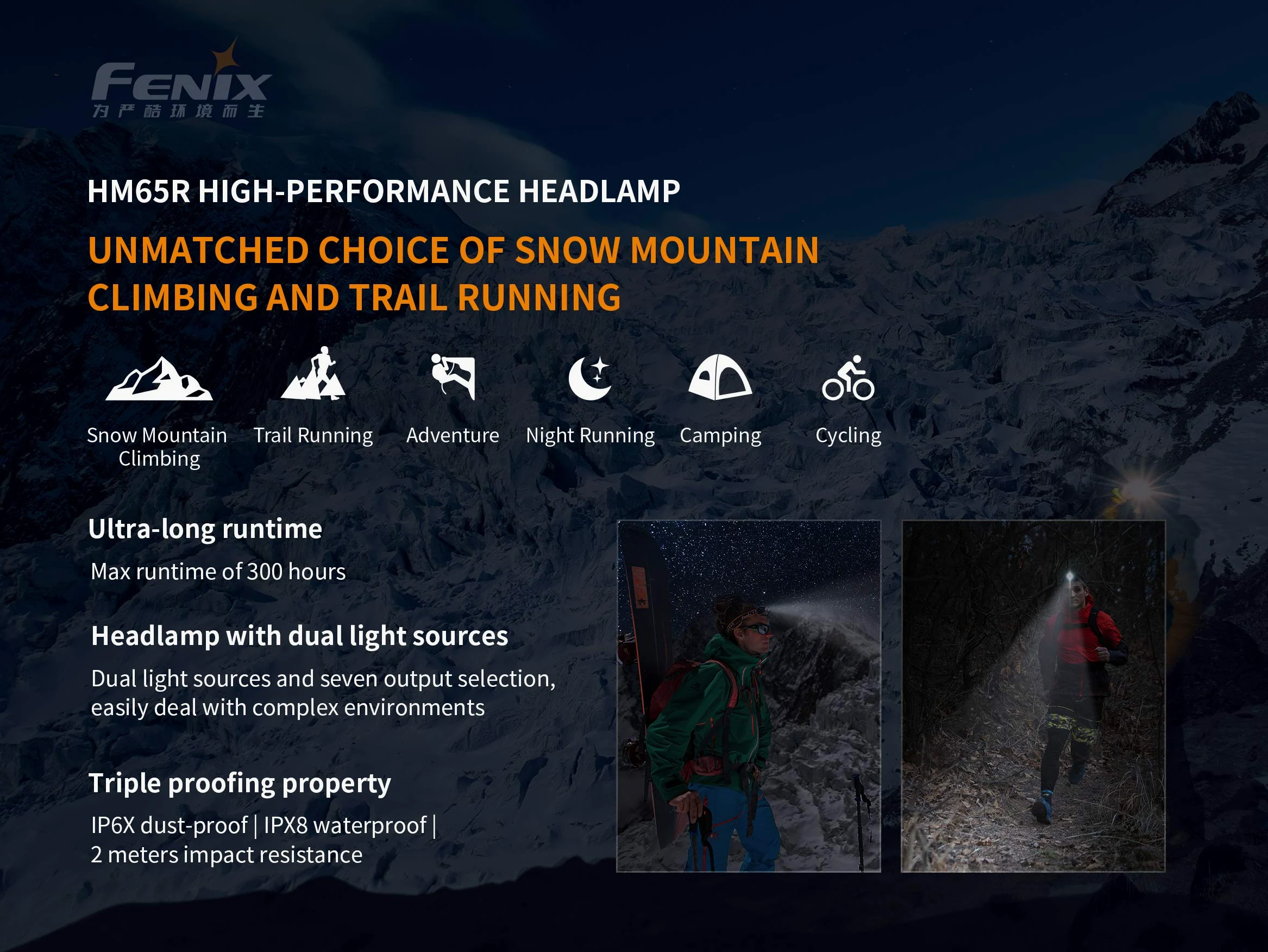 Fenix HM65R Linterna frontal recargable, 1400 lúmenes de doble haz LED con carga USB-C, impermeable IP68, diseño ligero para correr, senderismo, campamento y trabajo, con organizador Lumentac