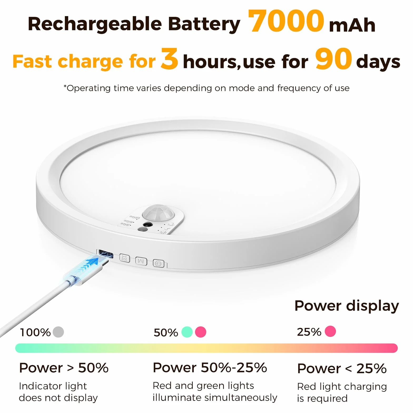 Plafon con Sensor de Movimiento, Bateria Recargable 7000mAh, 3 Temperaturas de Color, Regulable Brillo, Control Remoto Temporizador