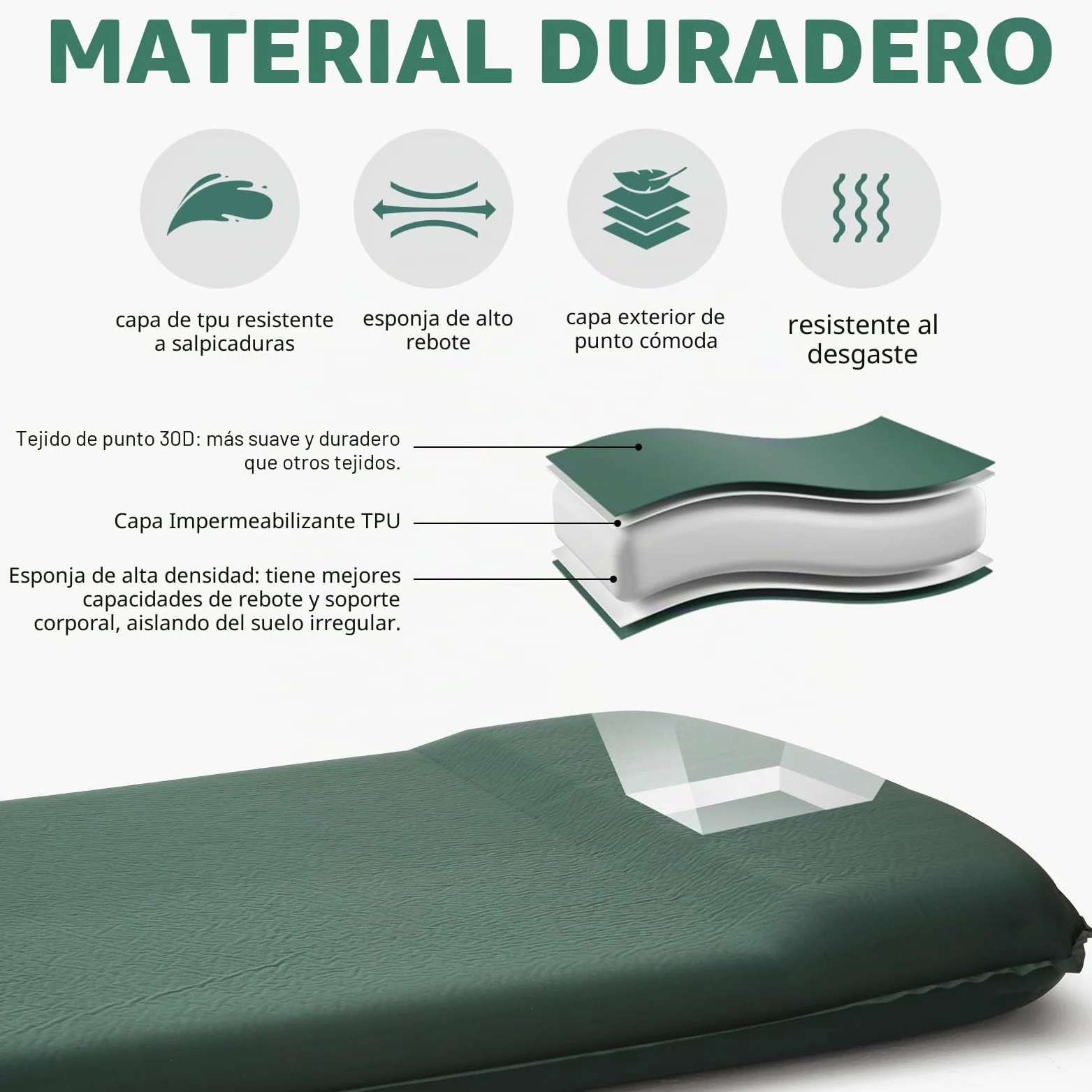 INVOKER - Colchoneta de Dormir de Camping – Espuma elástica Ultra Gruesa de 3.1 Pulgadas, autoinflable rápido, aislada, Duradera, con Almohada para Tienda de campaña, mochileros, Viajes y Senderismo