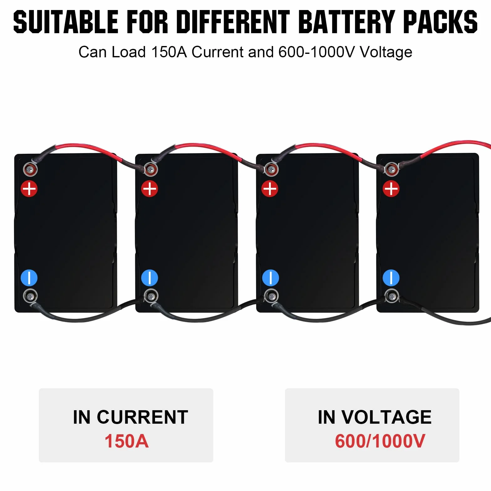 ECO-WORTHY Super 35 Cable de Batería Plana para Coche