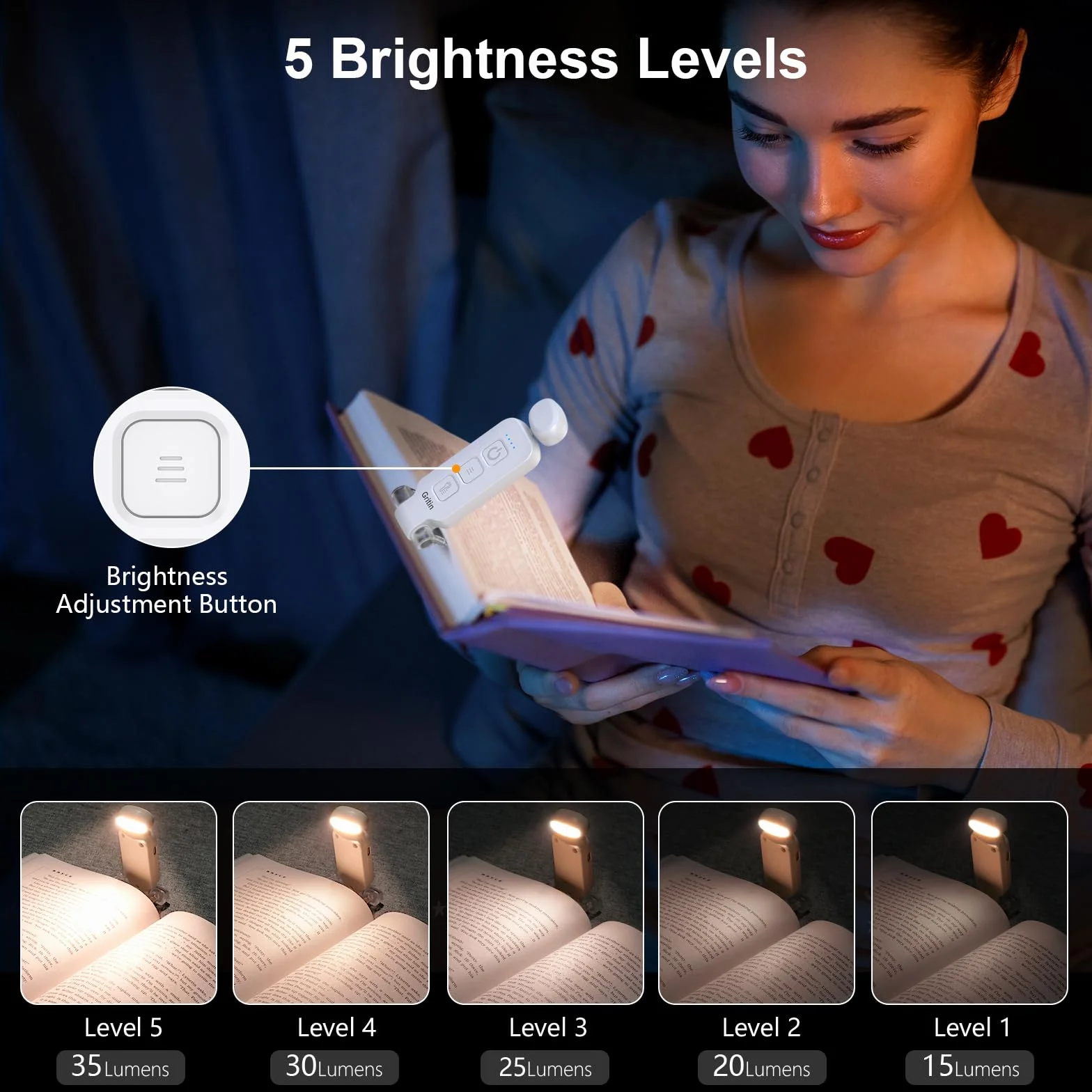 Gritin Luz de Lectura Recargable Ultraportátil con Pinzas, 3 Colores 5 Brillos Ajustables, Plegable Protección Ocular