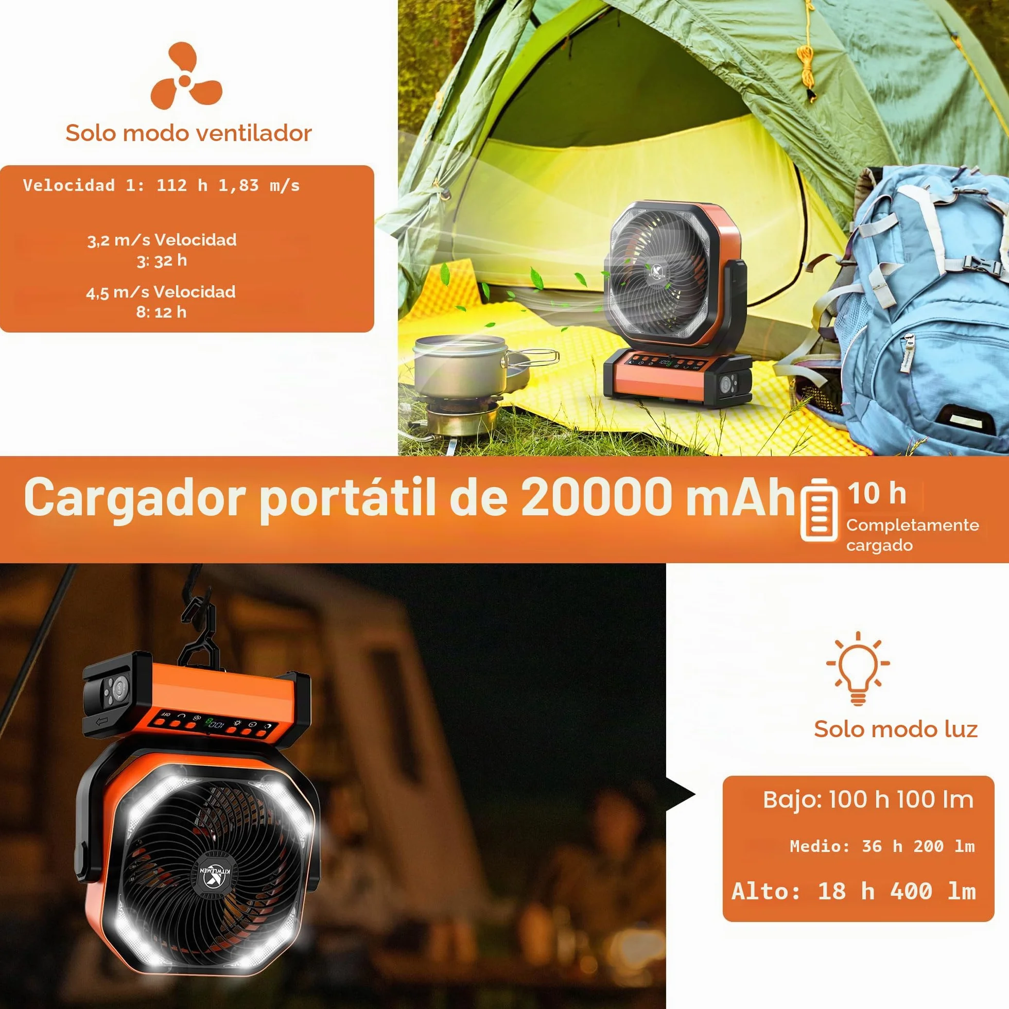 Kitwlemen Ventilador de Camping 20000mAh 112h 9 Velocidades Temporizador Oscilación Automática 270° Gancho