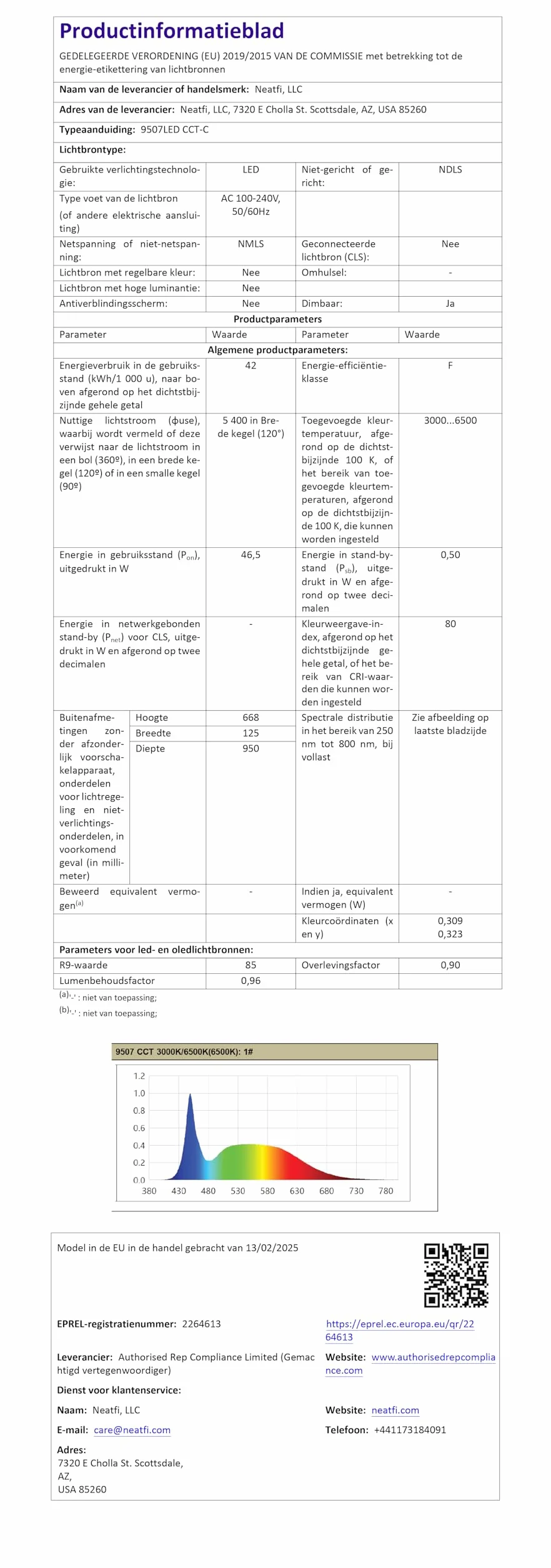 Neatfi Ultra LEDLámpara de Escritorio, regulable, 45W, lámpara de tarea que cuida los ojos para lectura, manualidades (Blanco)