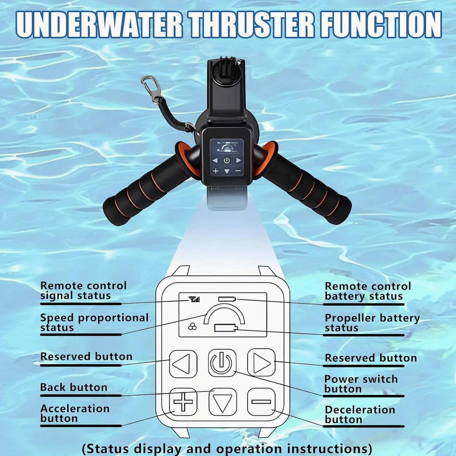 Scooter Submarino y Kayak 2 en 1 – Desmontable para Snorkel y Buceo | Potente motor 500W y batería 10000mAh – velocidad 3-7 km/h y autonomía hasta 130 min,Profundidad máxima 40m
