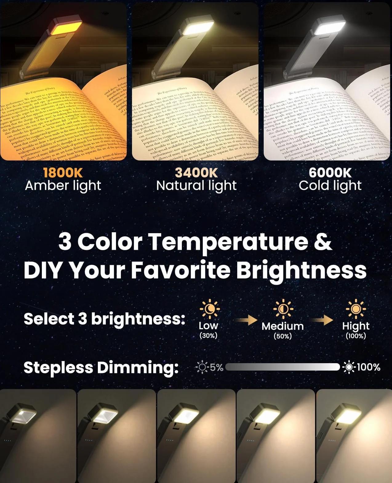 Lámpara de Lectura LED USB Recargable con Pinzas, 3 Colores y 3 Brillos Ajustables, Luz Anti-Azul