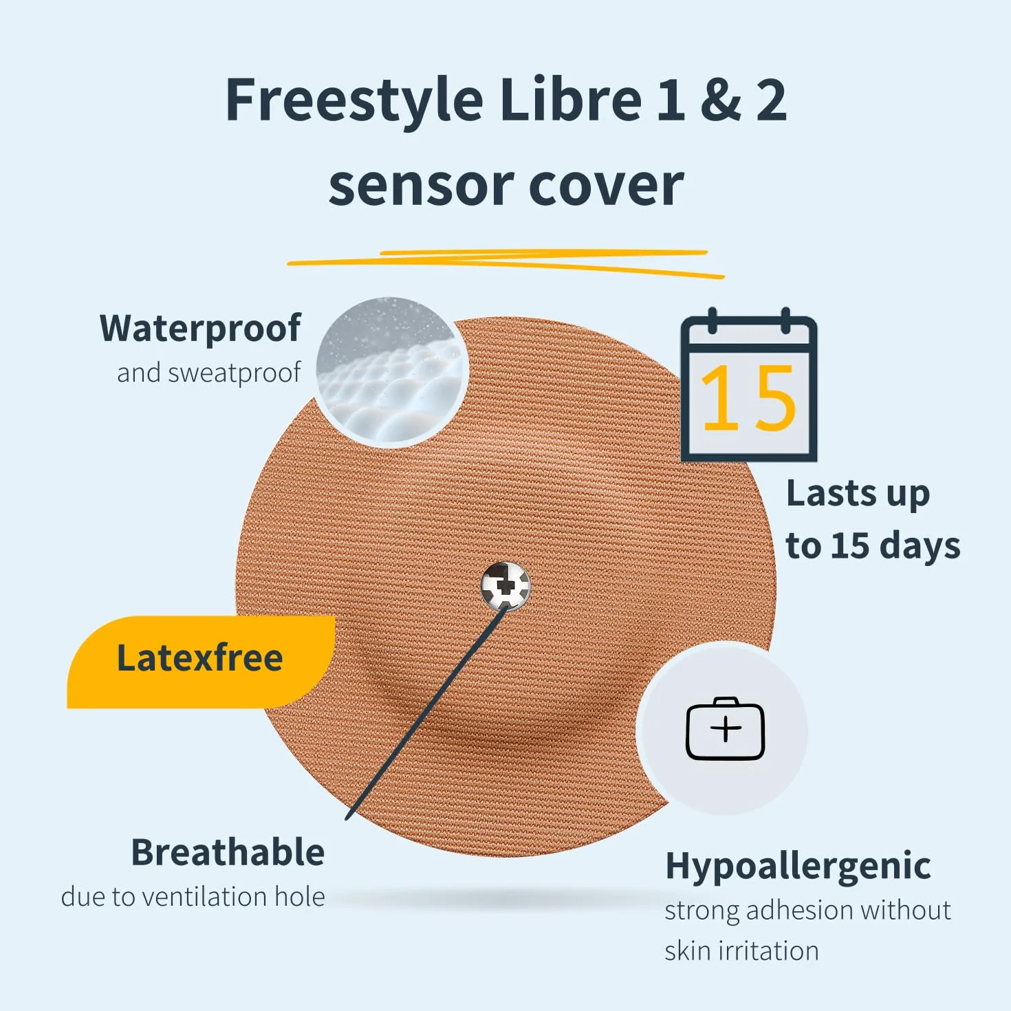MySweetStitch Parche FreeStyle Libre 1 & 2 Redondo Ø 65 mm impermeable transpirable Beige