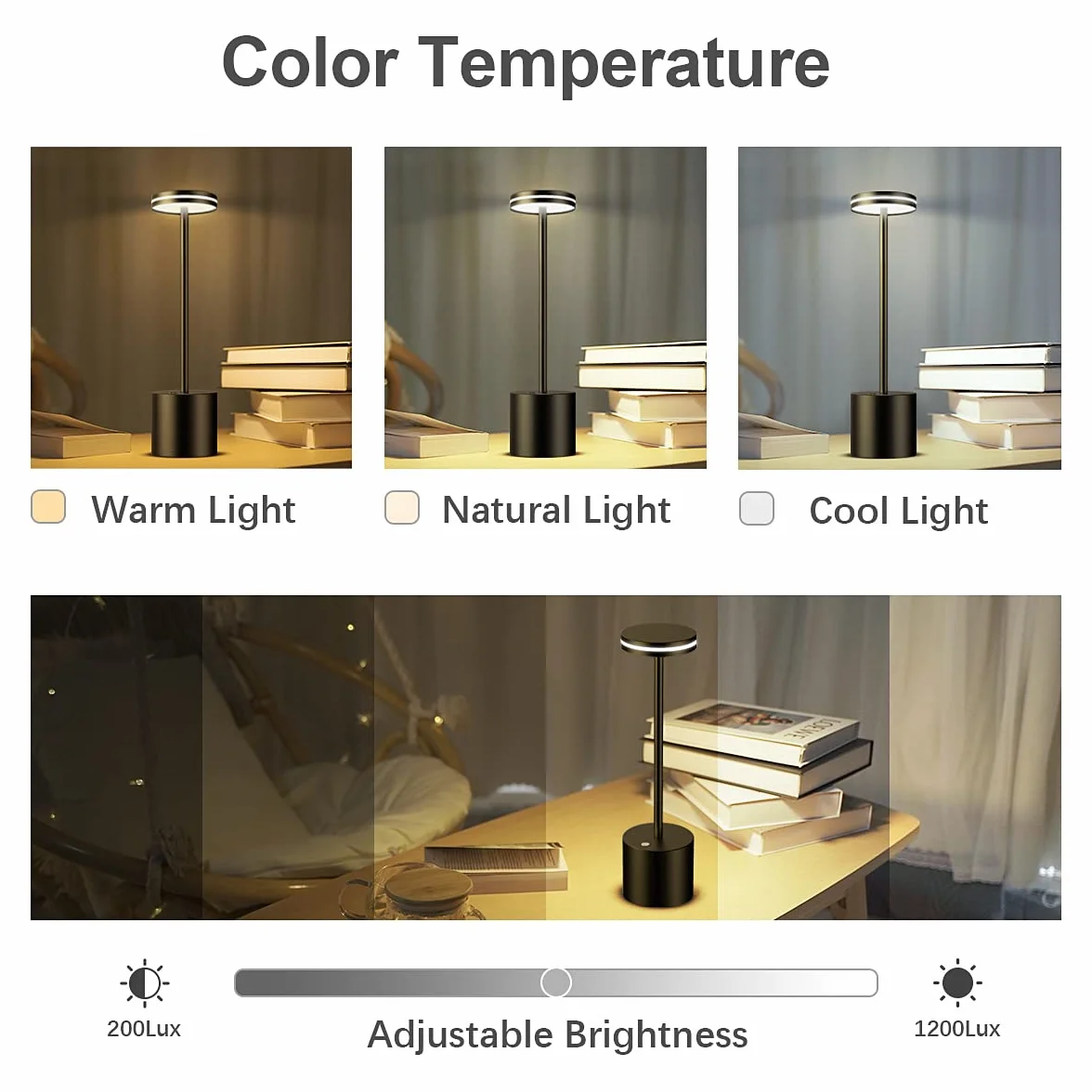 Hapfish Lampara de Mesa LED Recargable Inalambrica 5000mAh USB 3 modos de color Negro