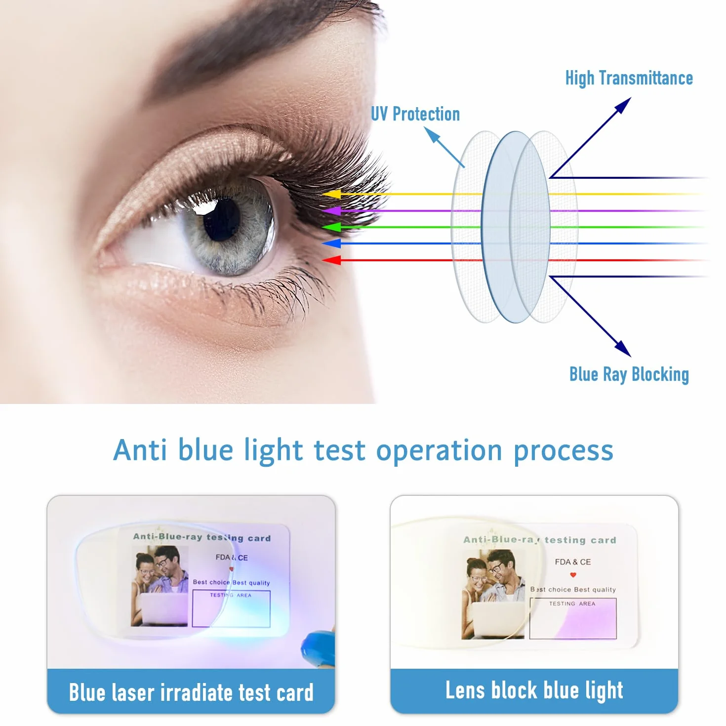 Gafas de luz azul con protección UV400 para mujer y hombre, ordenador y gaming