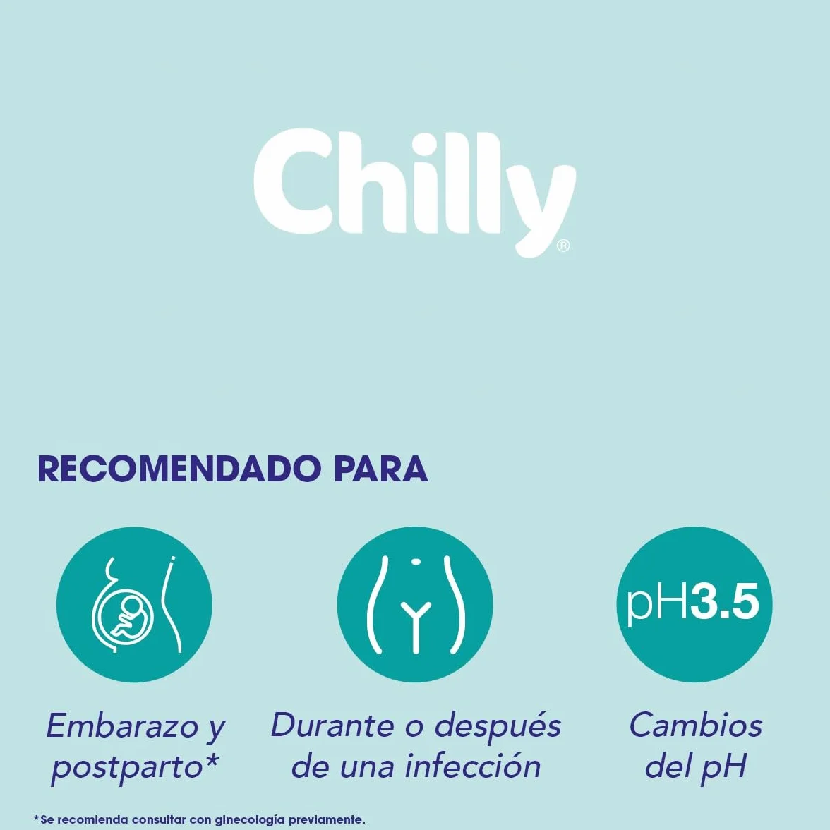 Chilly Pocket Toallitas Ph 3.5 Íntimas 12 Unidad