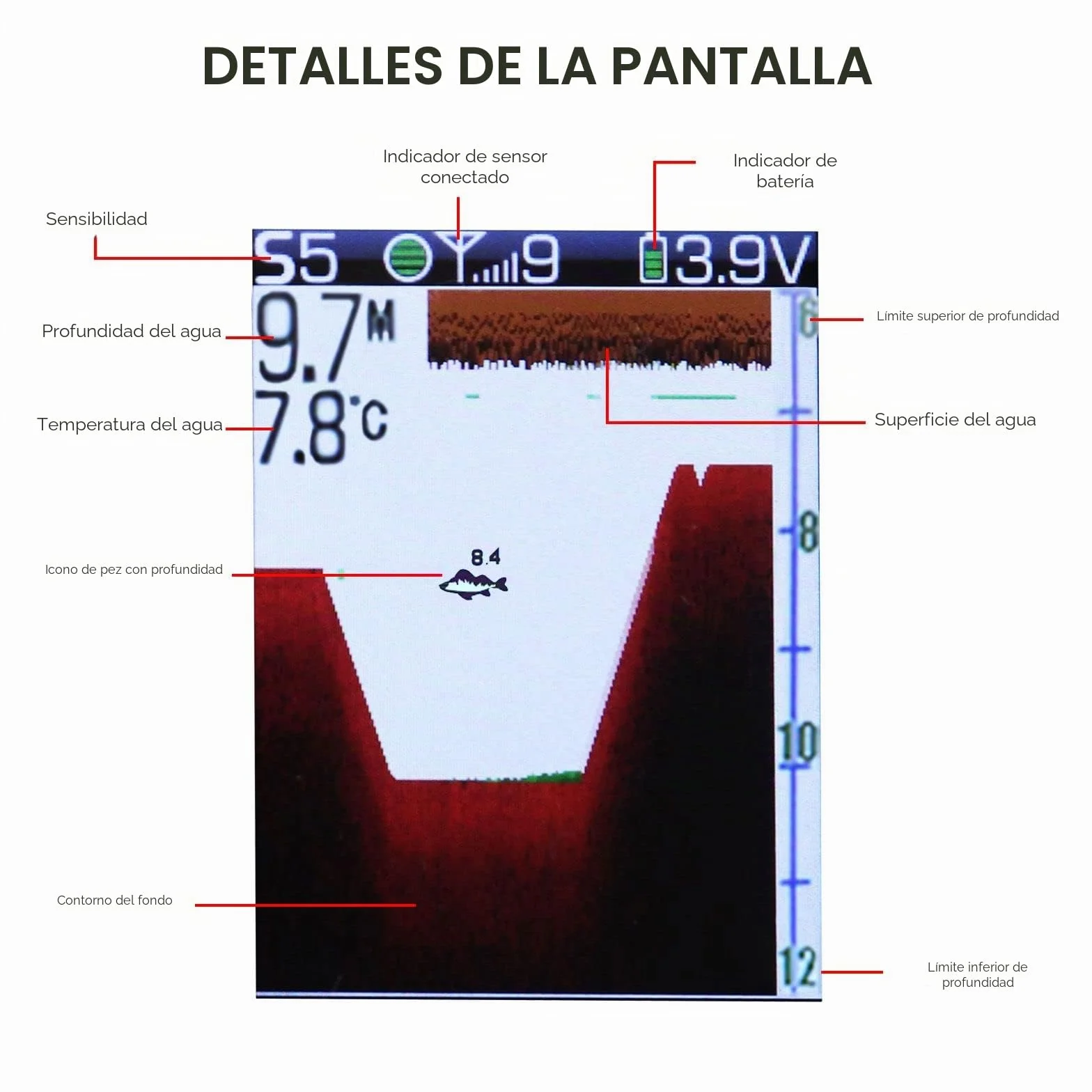 Buscador de peces inalámbrico portátil con sensor de sonar de 155 pies, detección de profundidad recargable