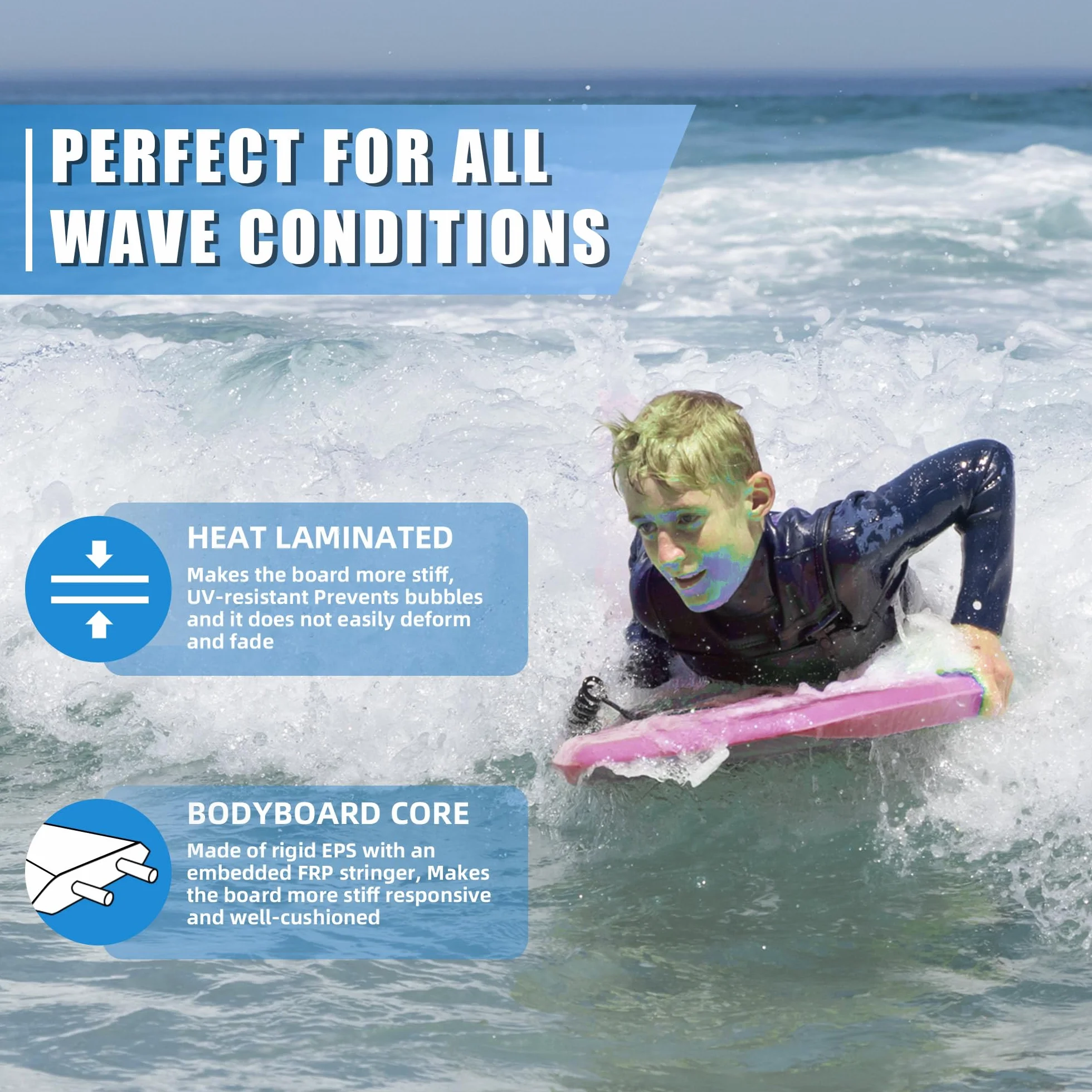 Tabla de Bodyboard de 33 Pulgadas con Núcleo EPS, Doble Canal, Correa de Muñeca para Surf
