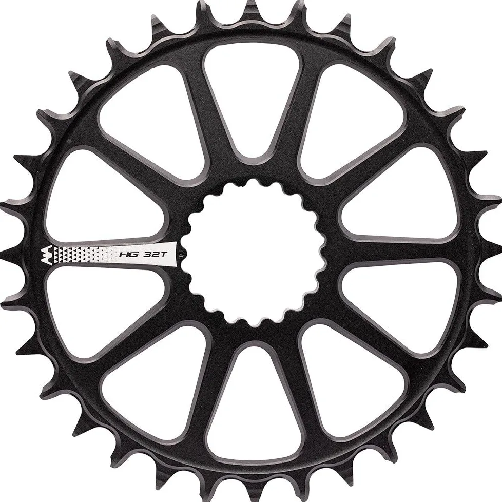 Cannondale