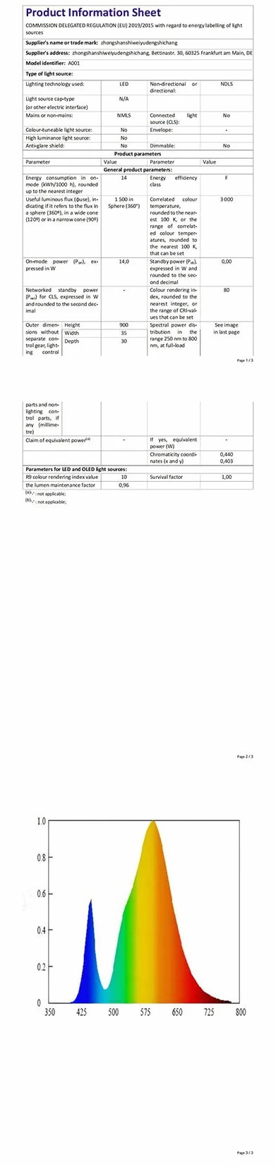 SKYLEO Lámpara Escritorio LED Flexo con Clip, Protección Ocular, 3 Modos de Luz, 10 Niveles de Brillo, Negro