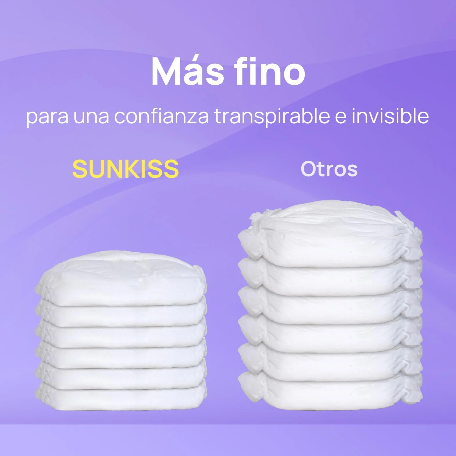 SUNKISS TrustPlus Braguitas Incontinencia Mujer Ultrafinas Talla L/XL, 20 Bragas Desechables, 7 Gotas, Alta Absorción