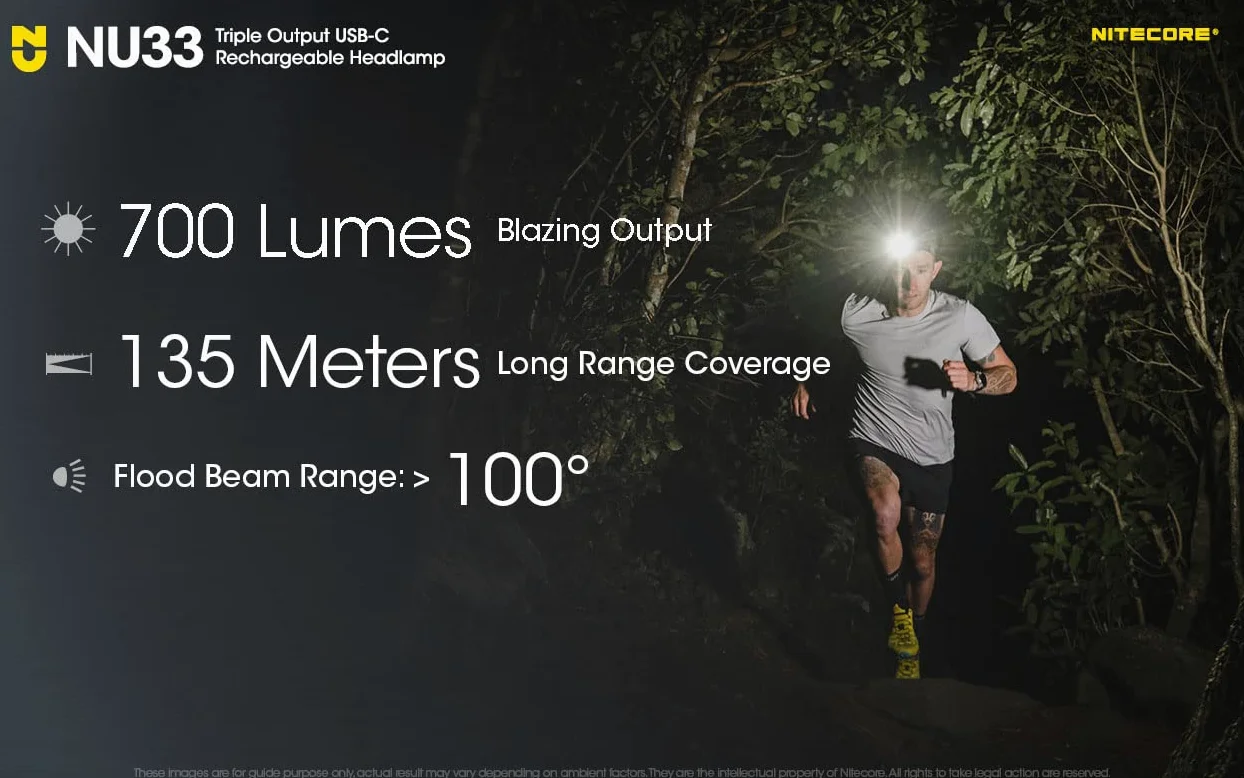 Nitecore NU33 - Linterna frontal de camping de 700 lúmenes, recargable por USB-C, ligera con adhesivo LED blanco, rojo y de lectura
