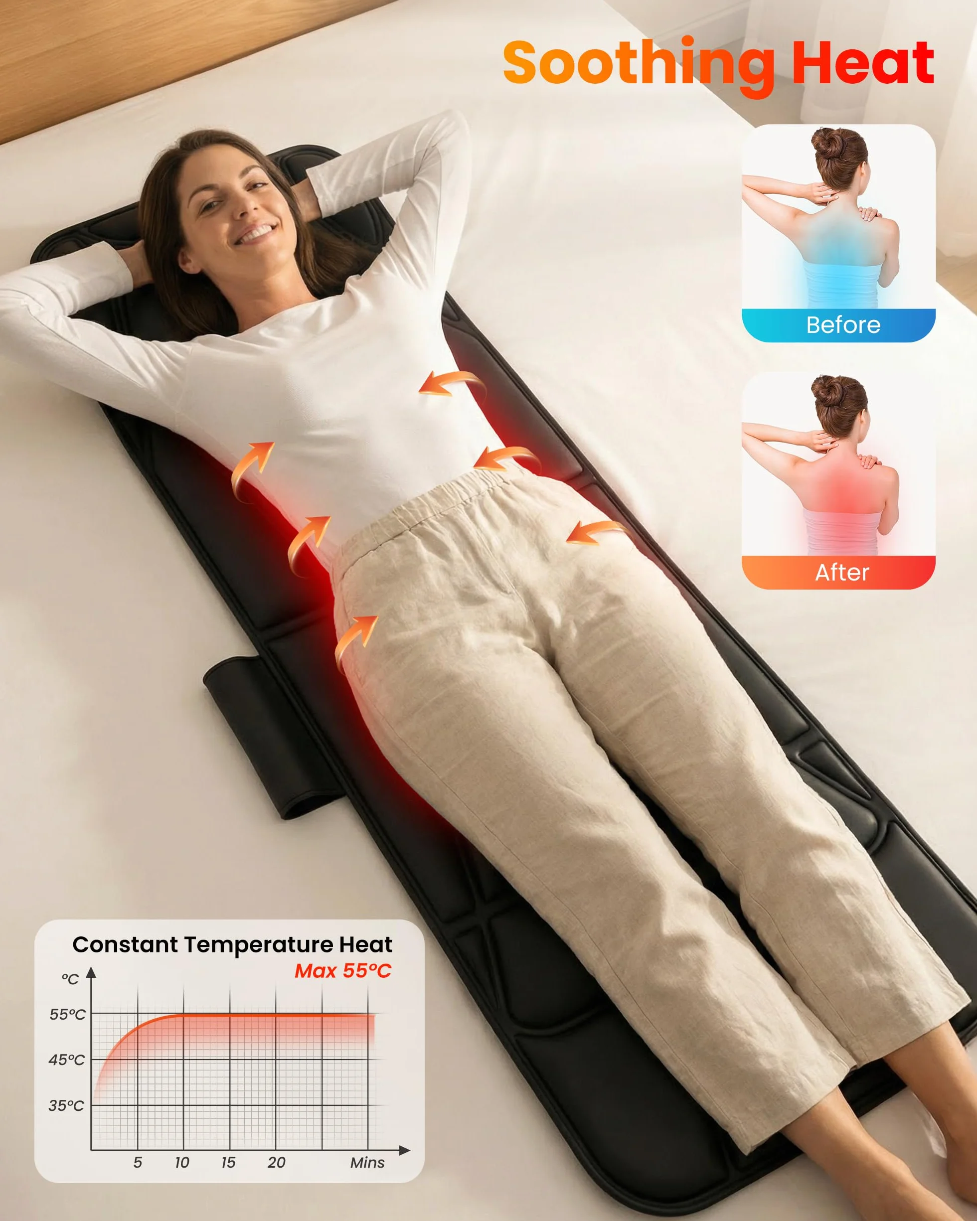 COMFIER Colchoneta de Masaje Cuerpo Completo con Calor, 10 Motores, 5 Modos, Apagado Automático