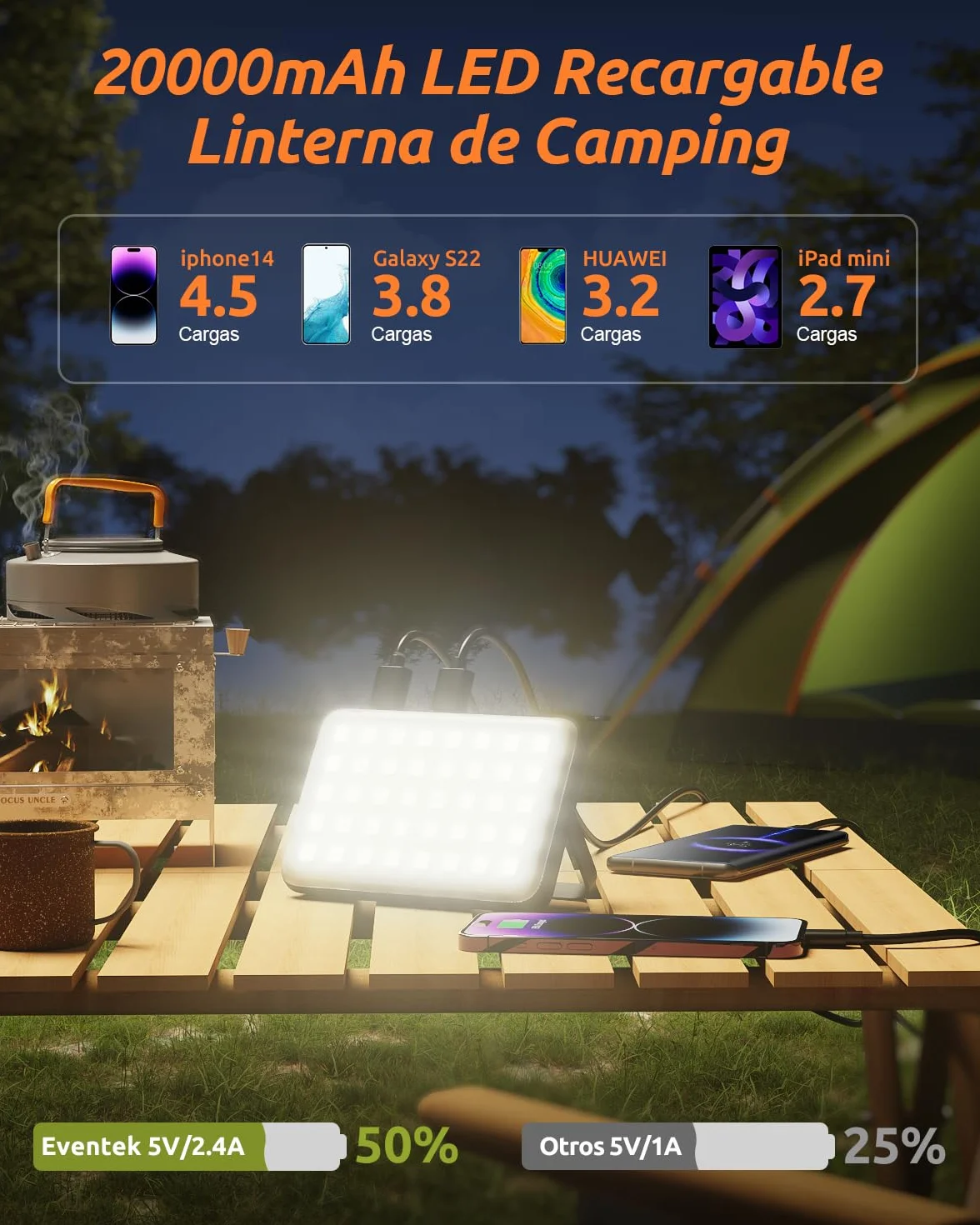 Eventek Lampara Camping 4000LM 20000mAh Recargable IPX5 Impermeable 4 Modos 144 Horas