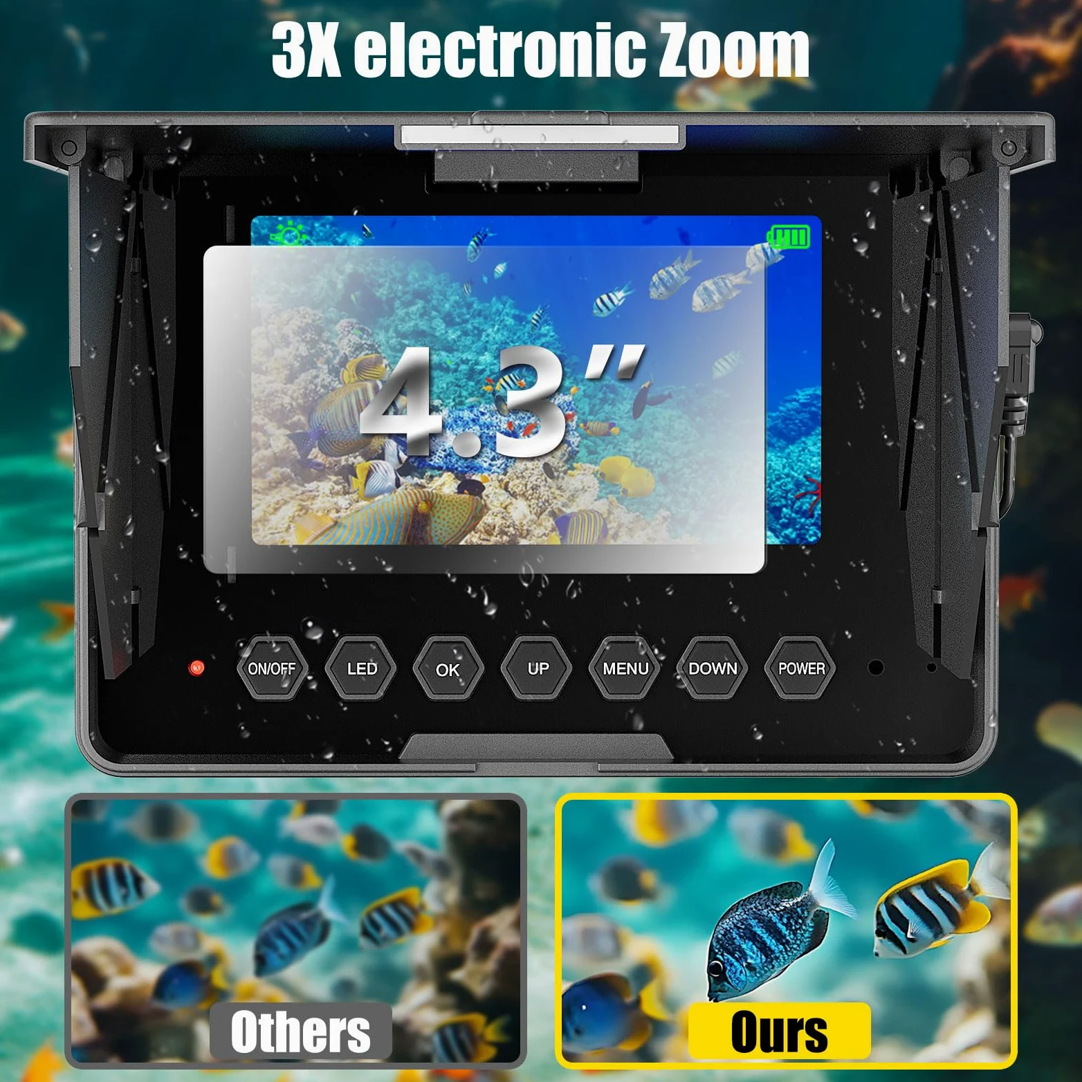 Cámara Submarina LCD 4,3", Buscador De Peces Para Pesca Hielo 1200TVL Con Iluminación 6+6 LED Integrada, Cable Configurable 15/30/50M, Aparato De Vigilancia Submarina Para(Size:15 M/49 FT,Color:Negro)
