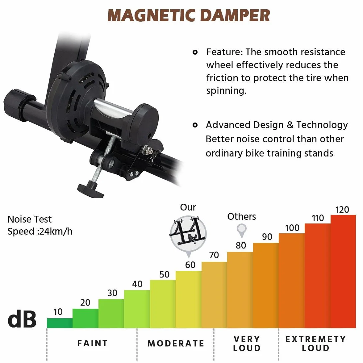 Yaheetech Rodillo Bicicleta Montaña Rodillo Bicicleta Carretera en Casa o Interior para Ruedas de 26 – 28 Pulgadas y 700C con Resistencia Magnética