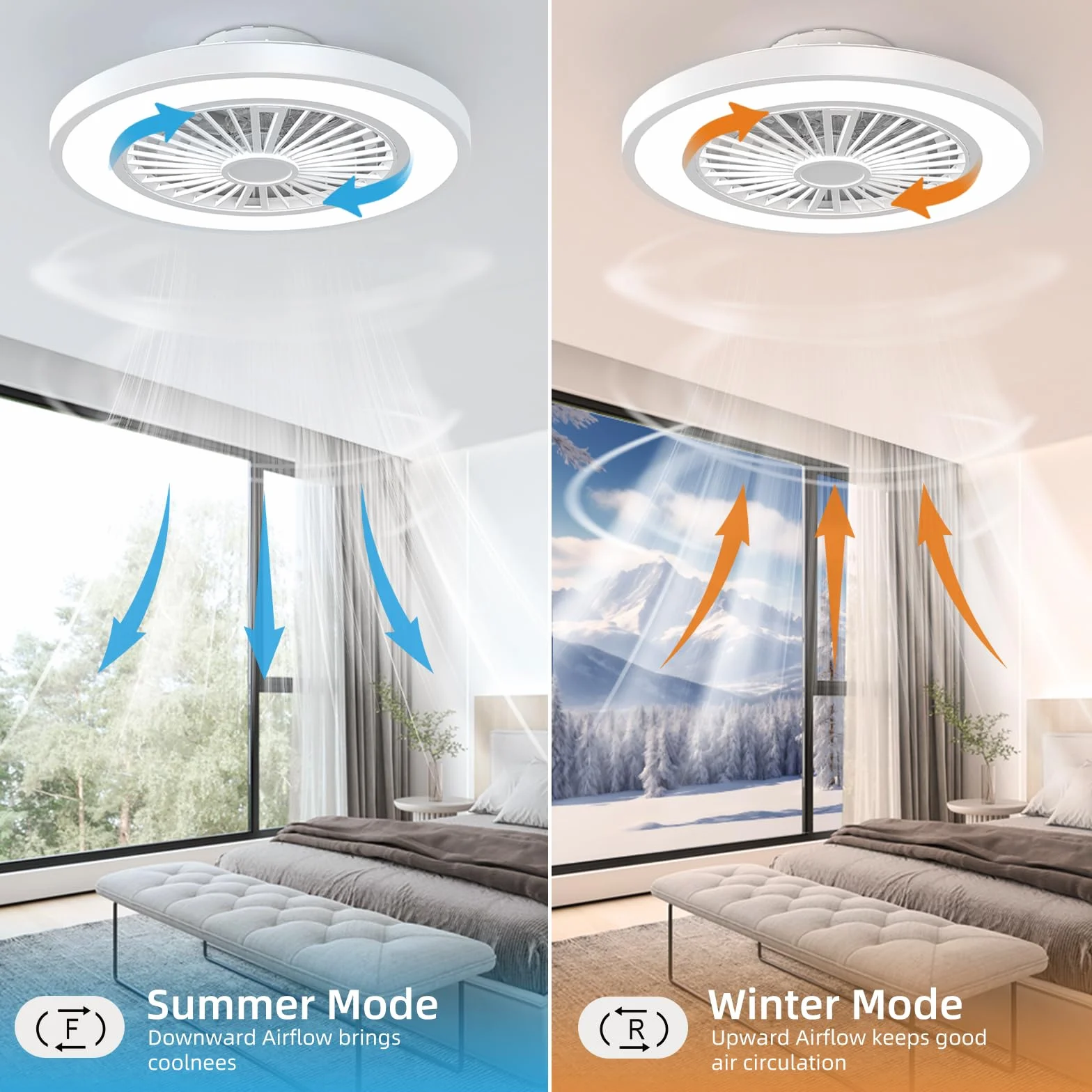 Ventilador de Techo con Luz LED Dimmable Ø54CM, Control Remoto 3000K-6500K, 6 Velocidades, Temporizador