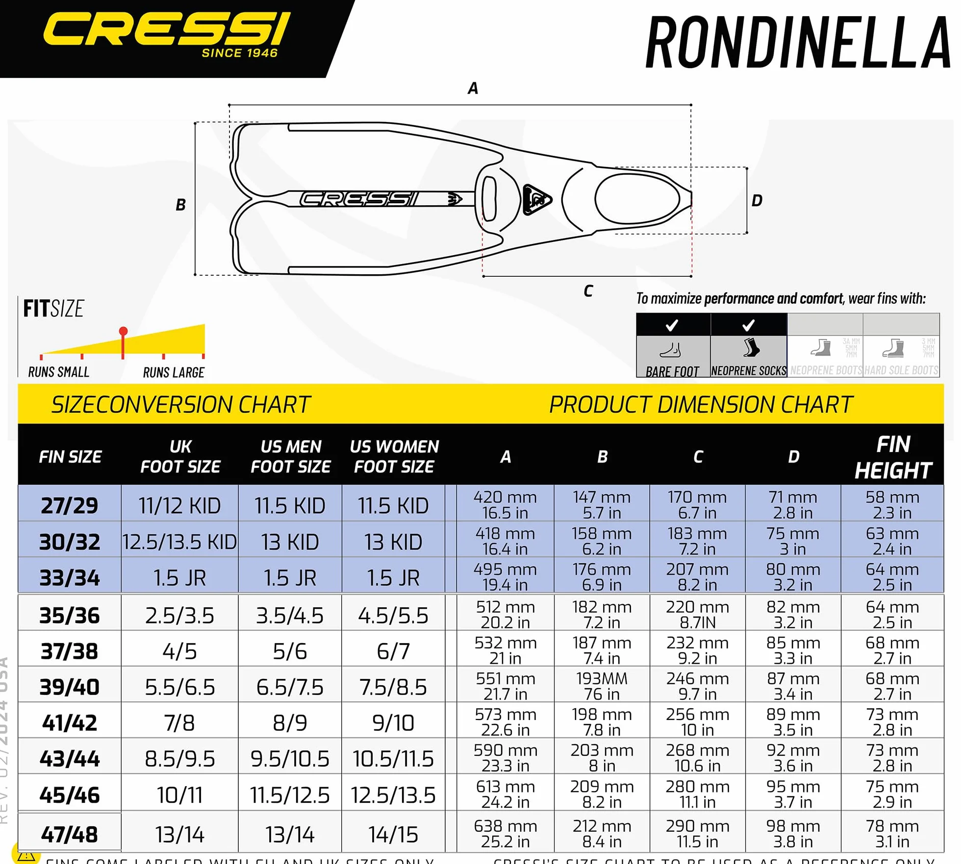 Cressi Rondinella Fins for Snorkel and Swimming Italian Quality Since 1946
